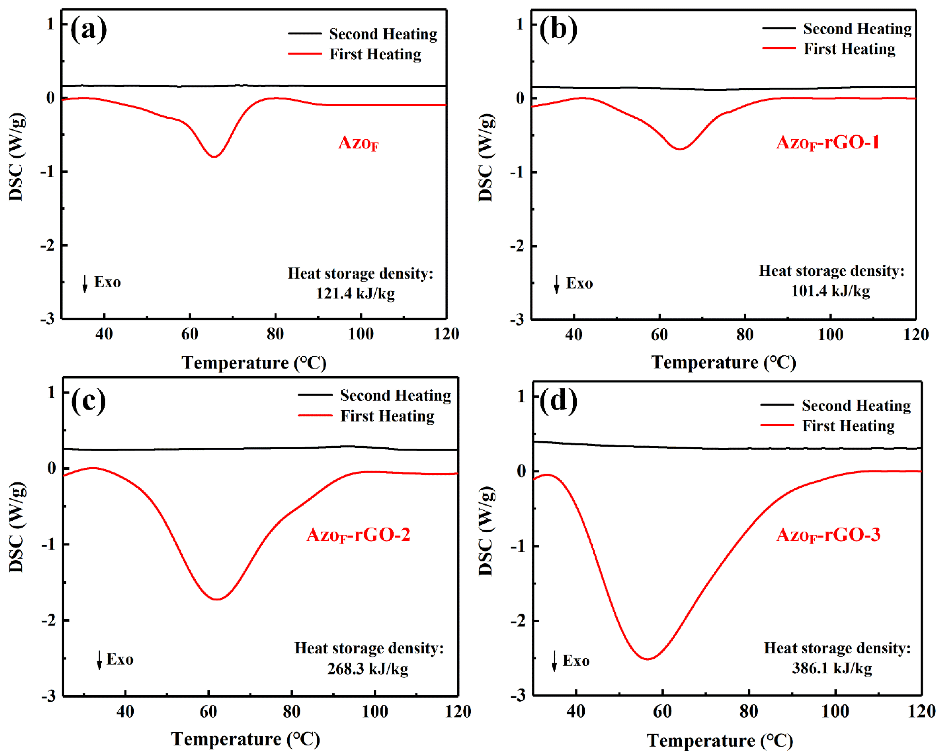 Materials 14 01434 g005 Materials 14 01434 g005