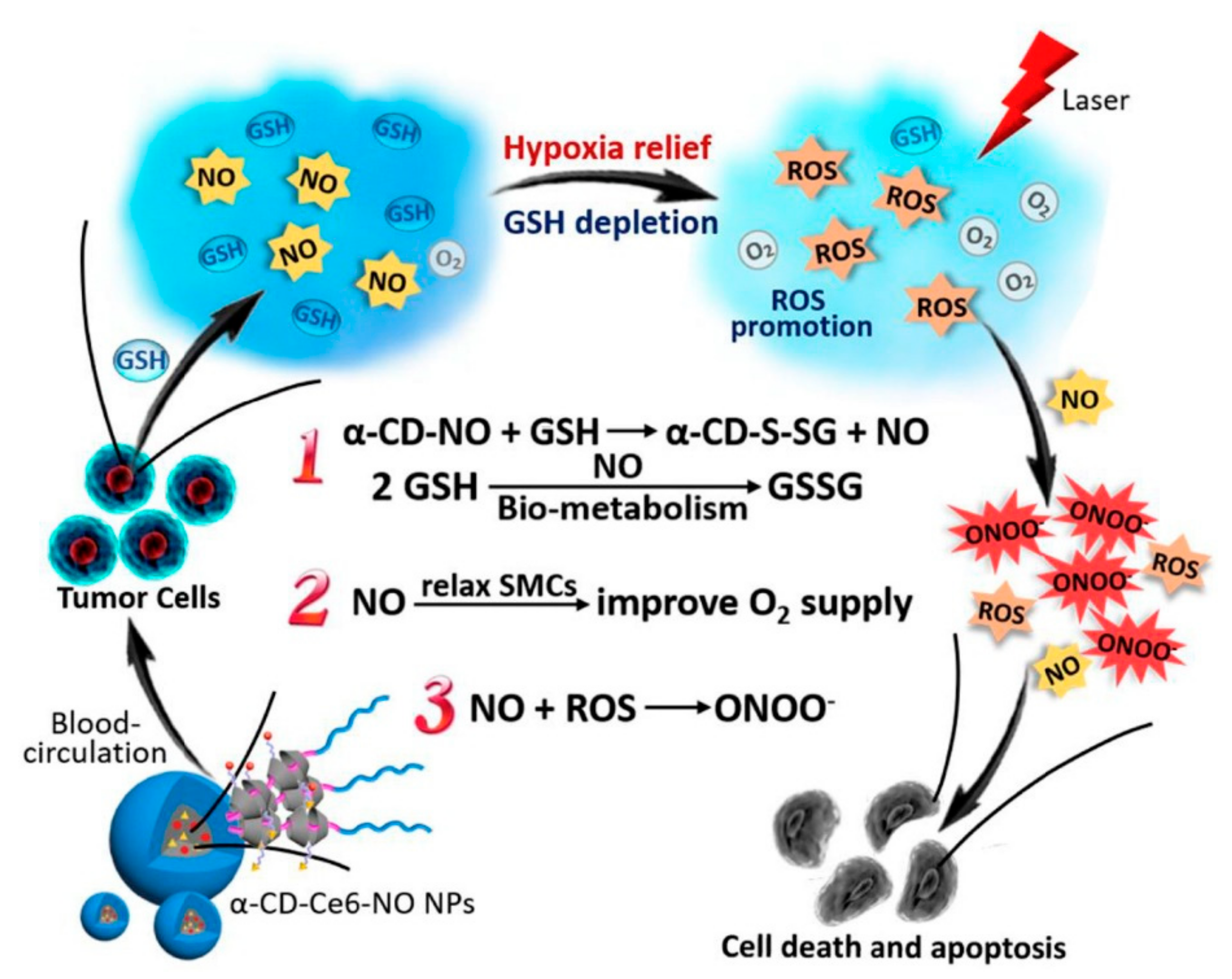Materials 14 01435 g004