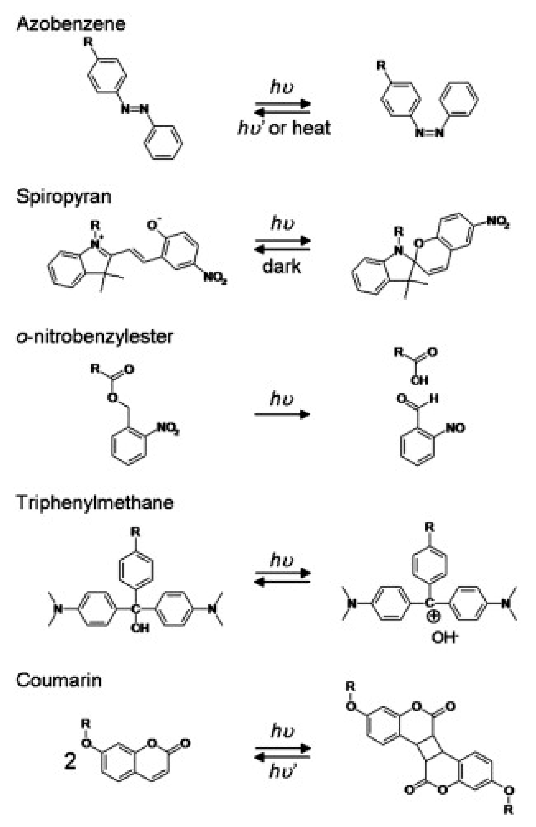 Materials 14 01435 g005