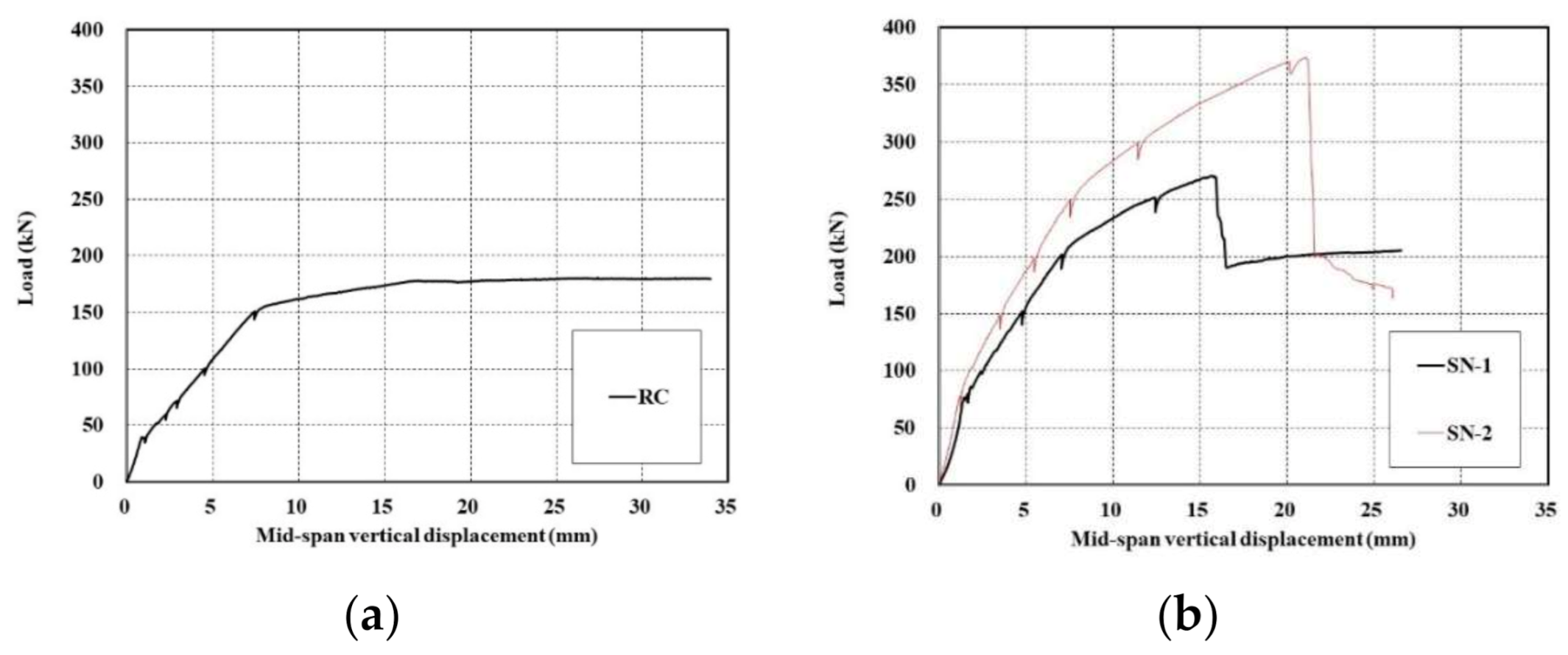Materials 14 01437 g012a Materials 14 01437 g012a