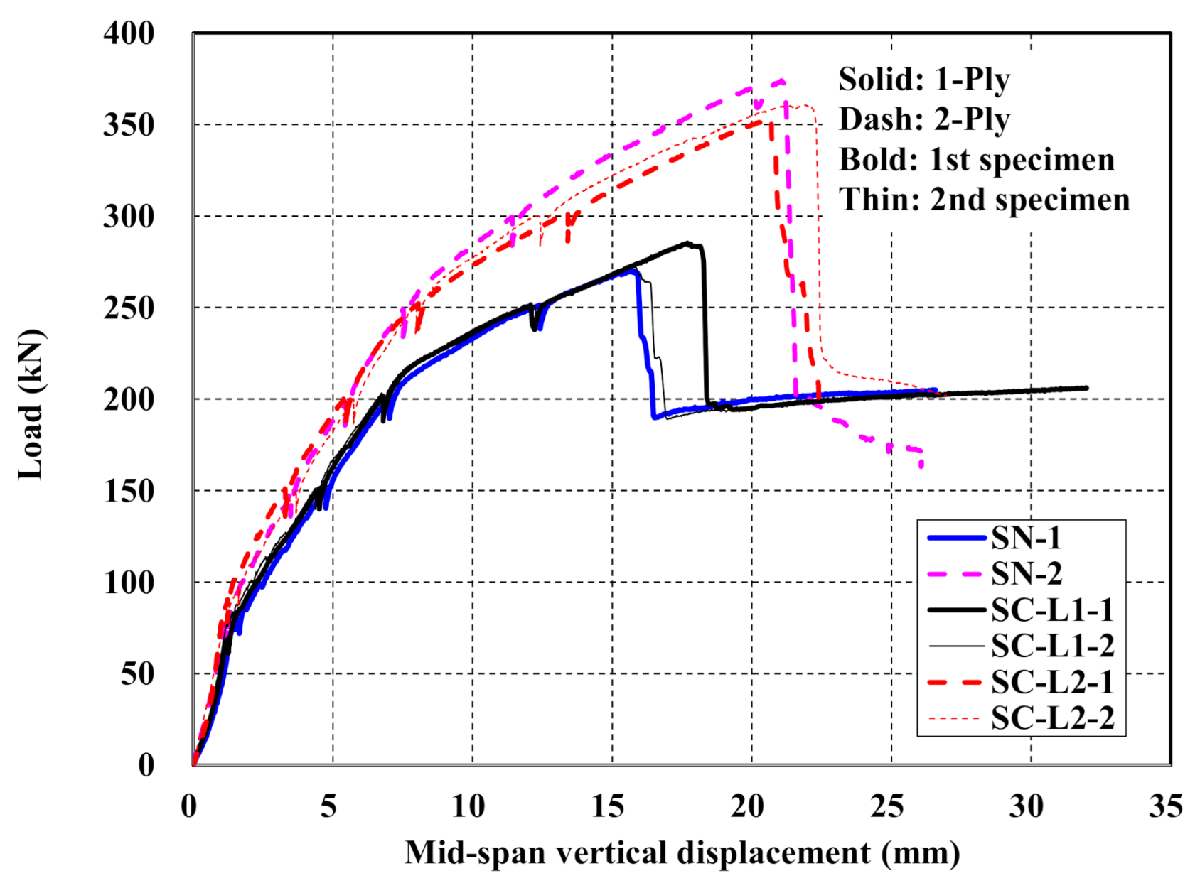 Materials 14 01437 g013 Materials 14 01437 g013