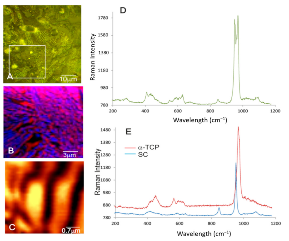 Materials 14 01439 g004