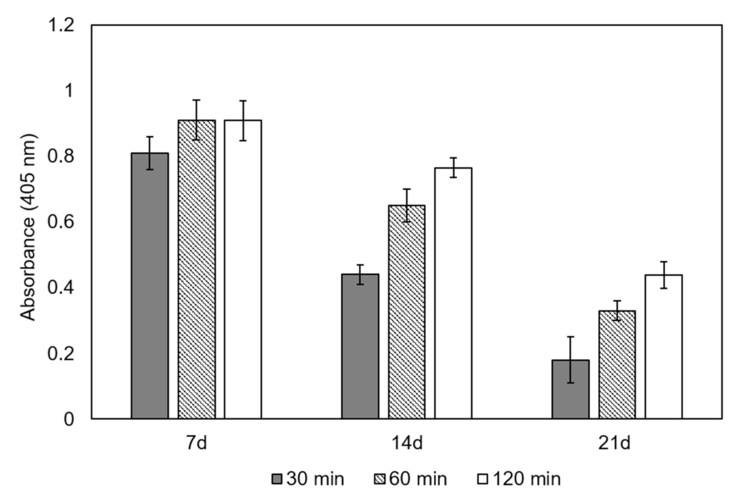 Materials 14 01439 g010