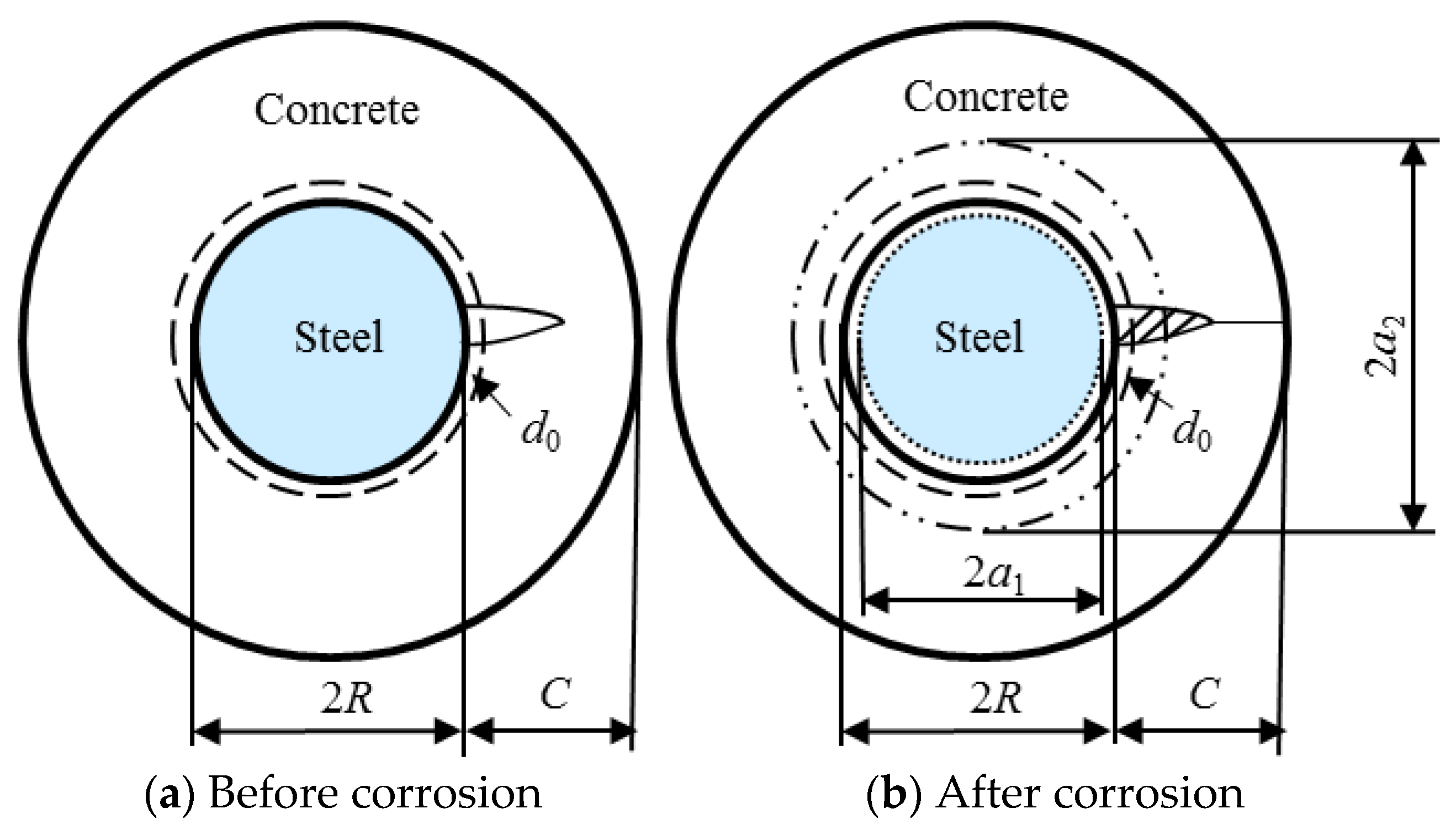 Materials 14 01440 g002