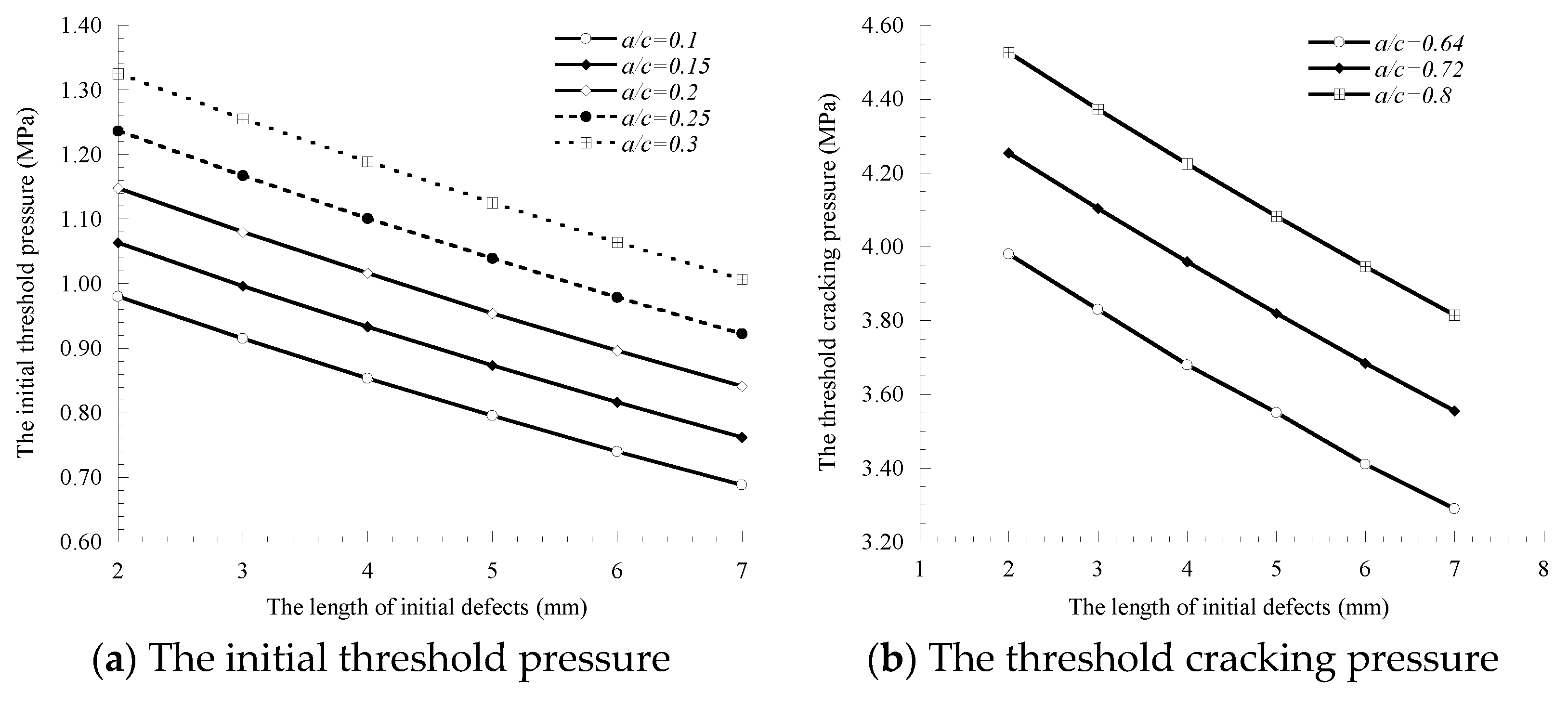 Materials 14 01440 g003a