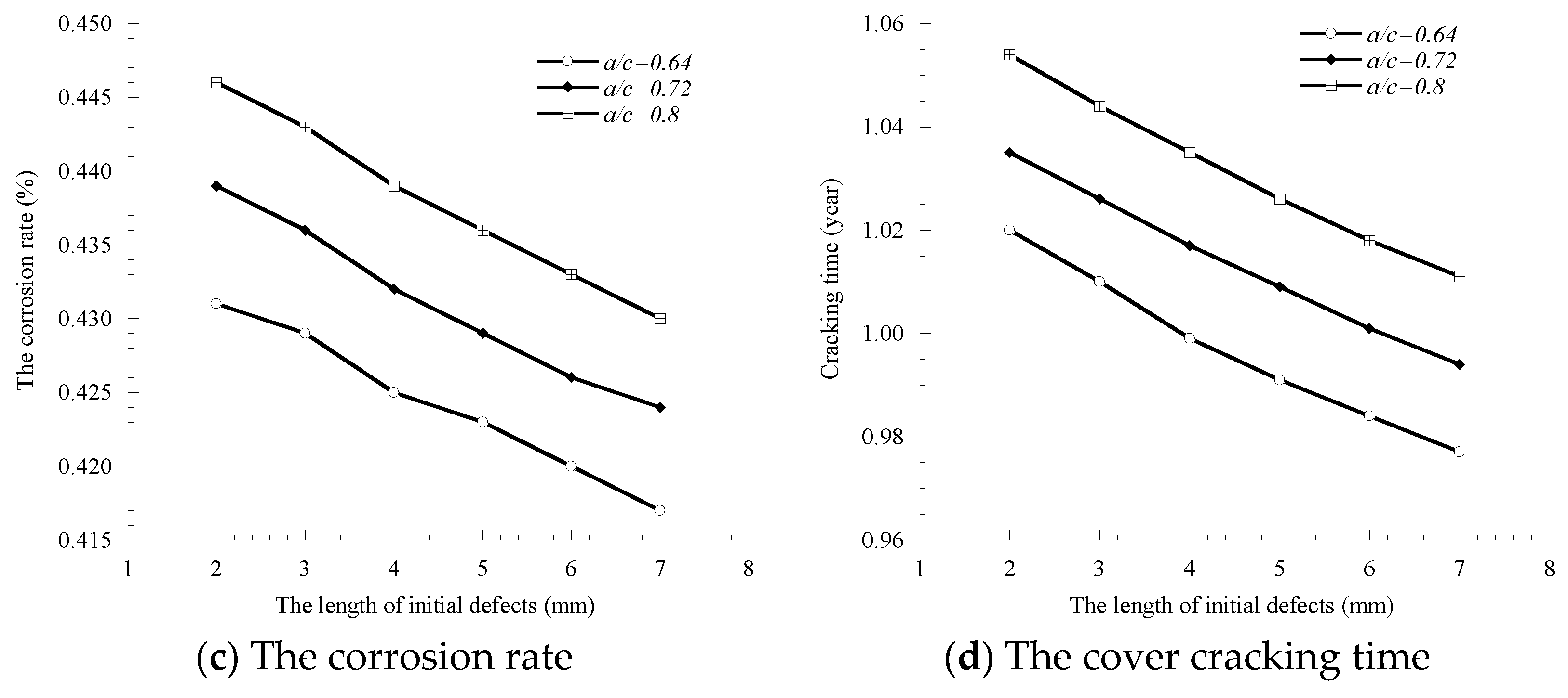 Materials 14 01440 g003b