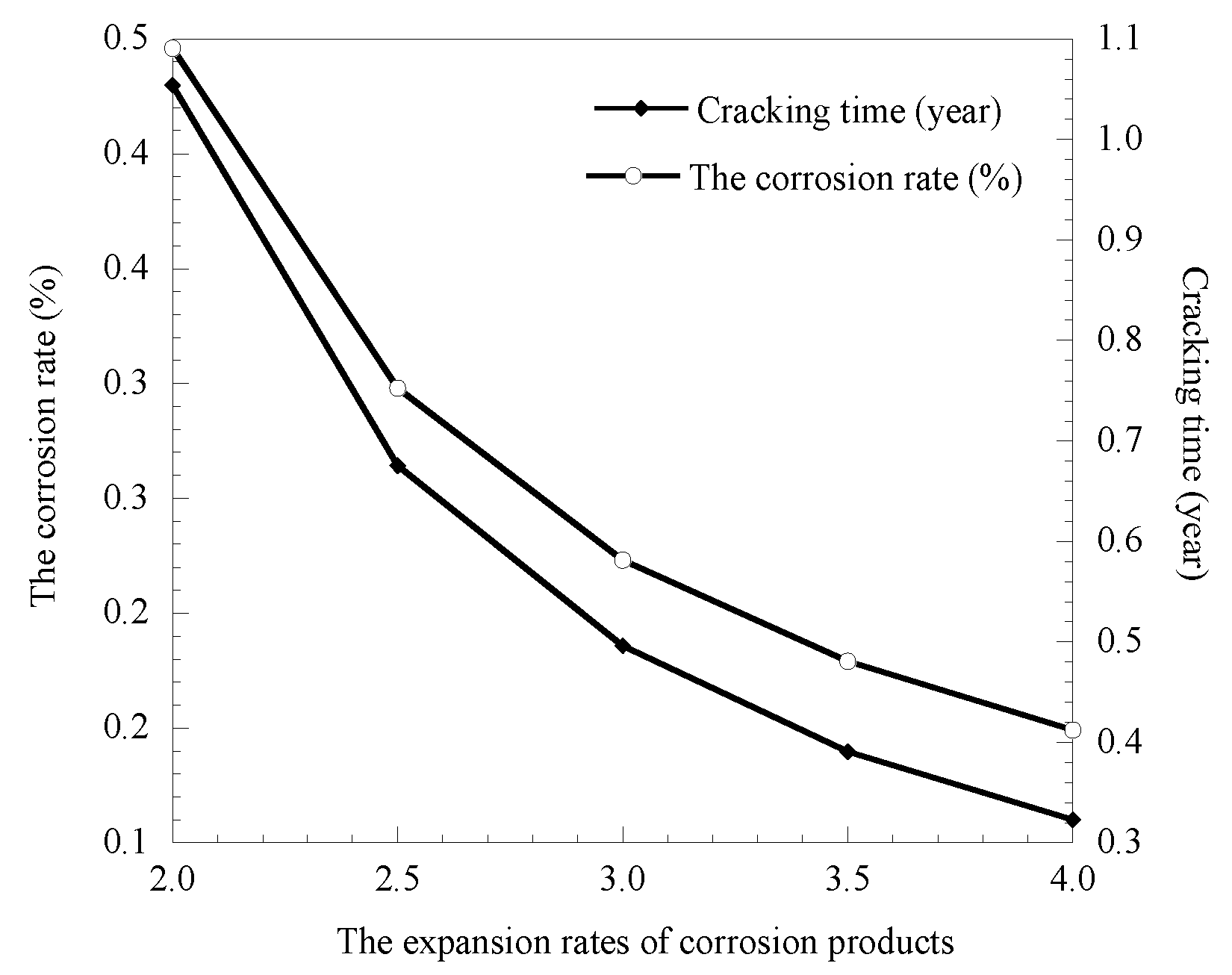 Materials 14 01440 g004