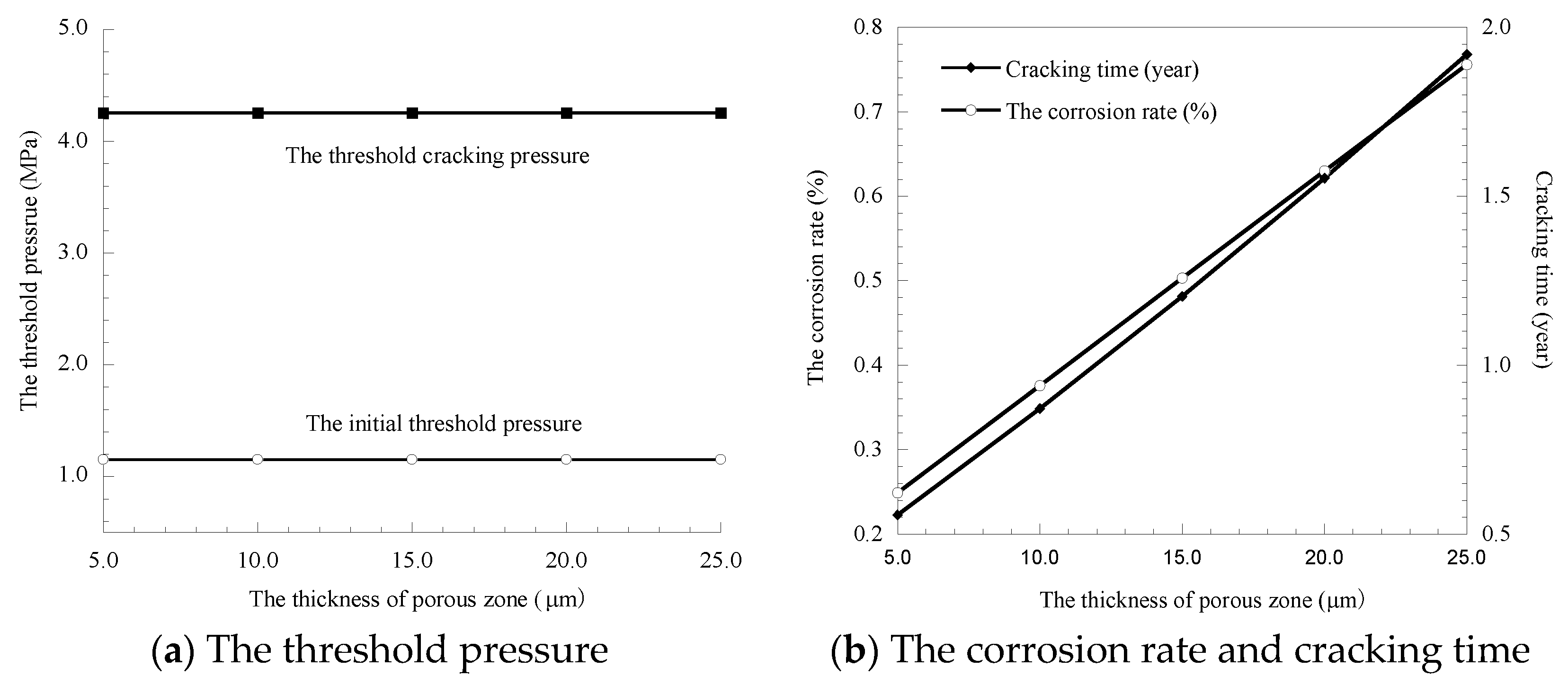 Materials 14 01440 g005