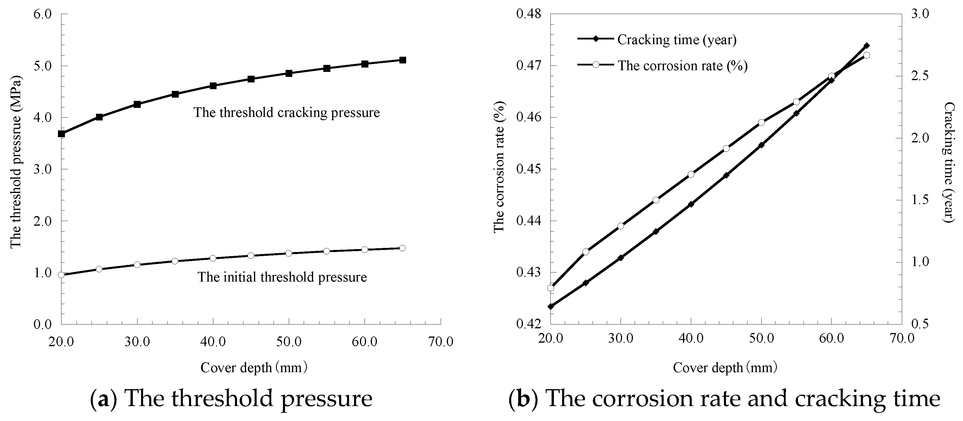 Materials 14 01440 g006