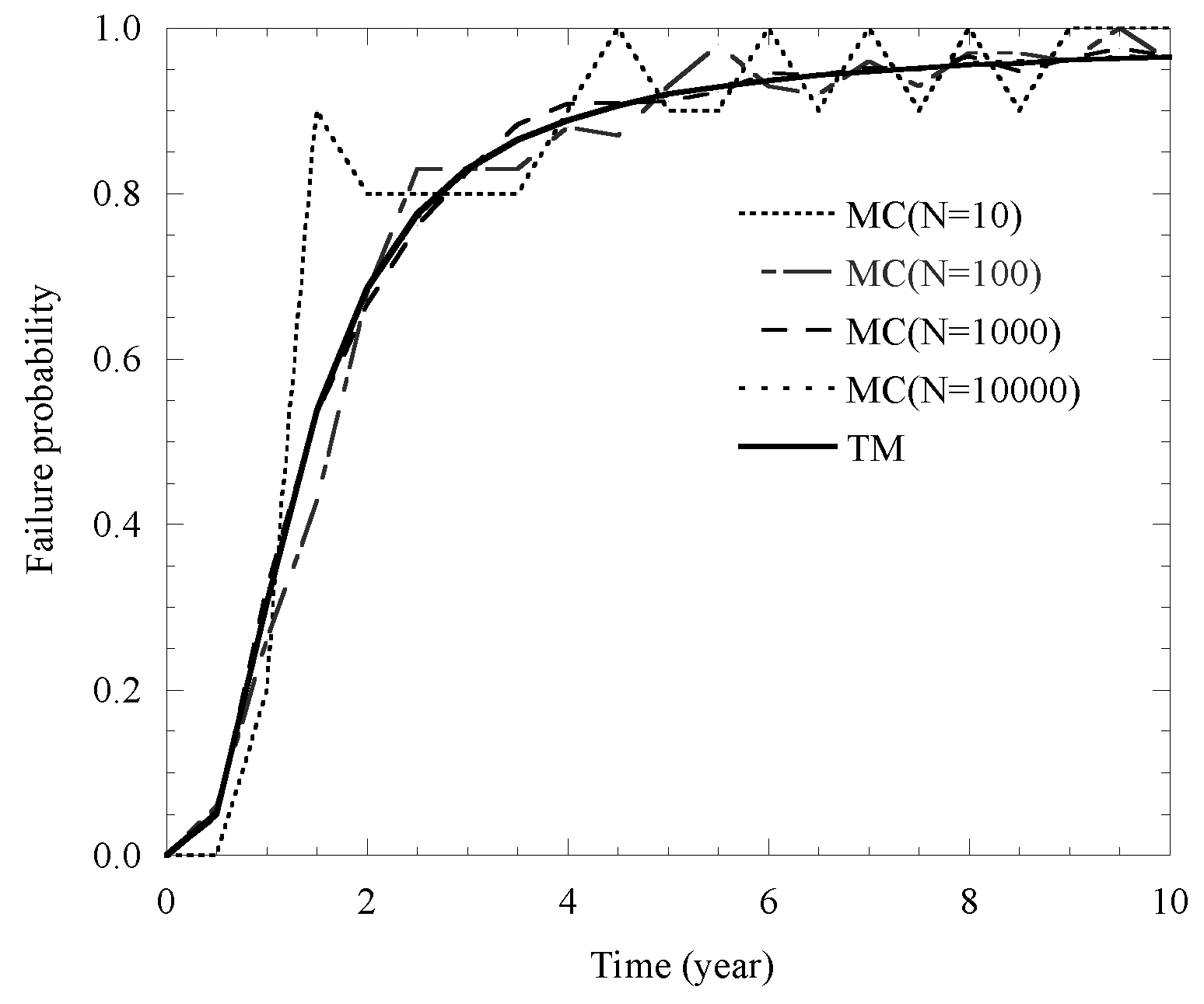 Materials 14 01440 g008