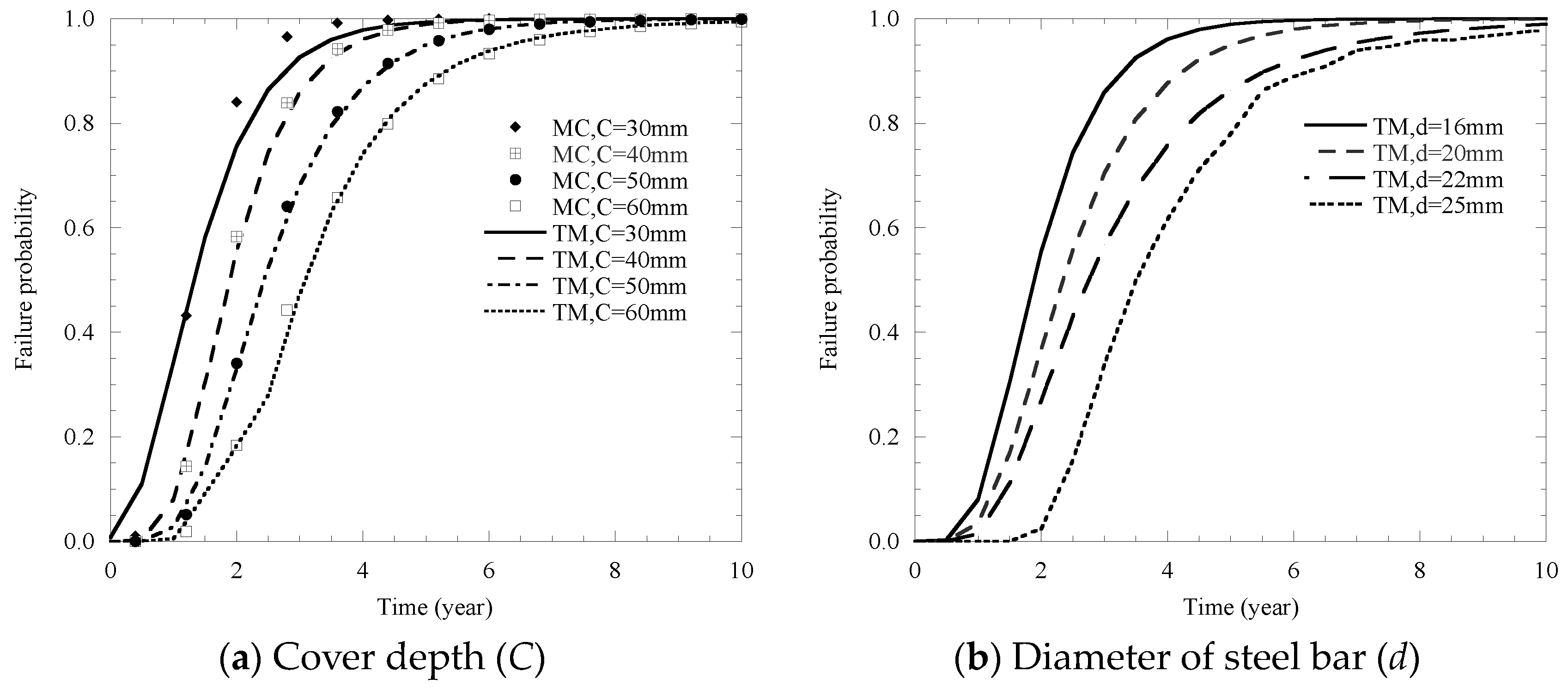 Materials 14 01440 g009a