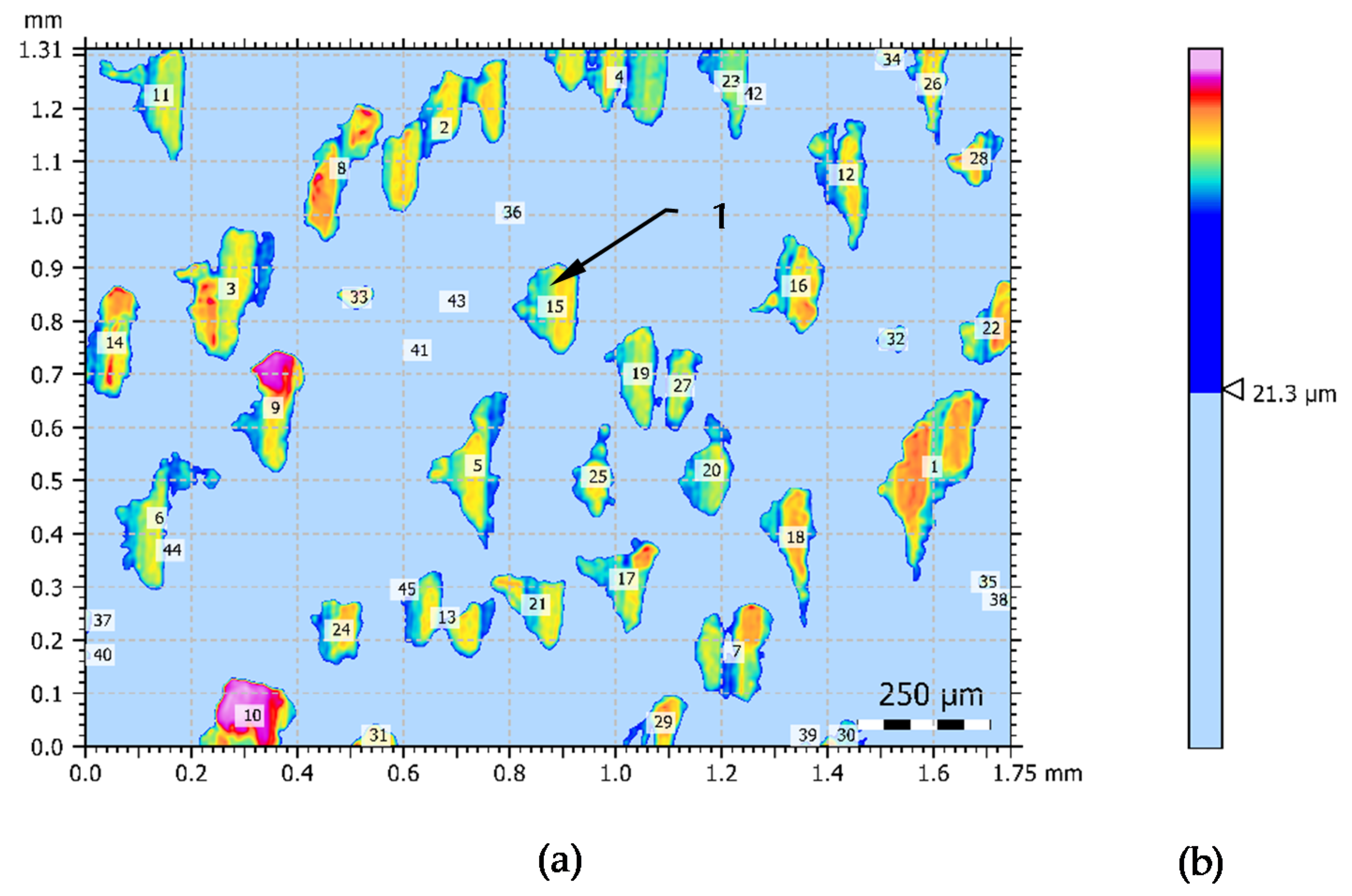 Materials 14 01441 g003 Materials 14 01441 g003