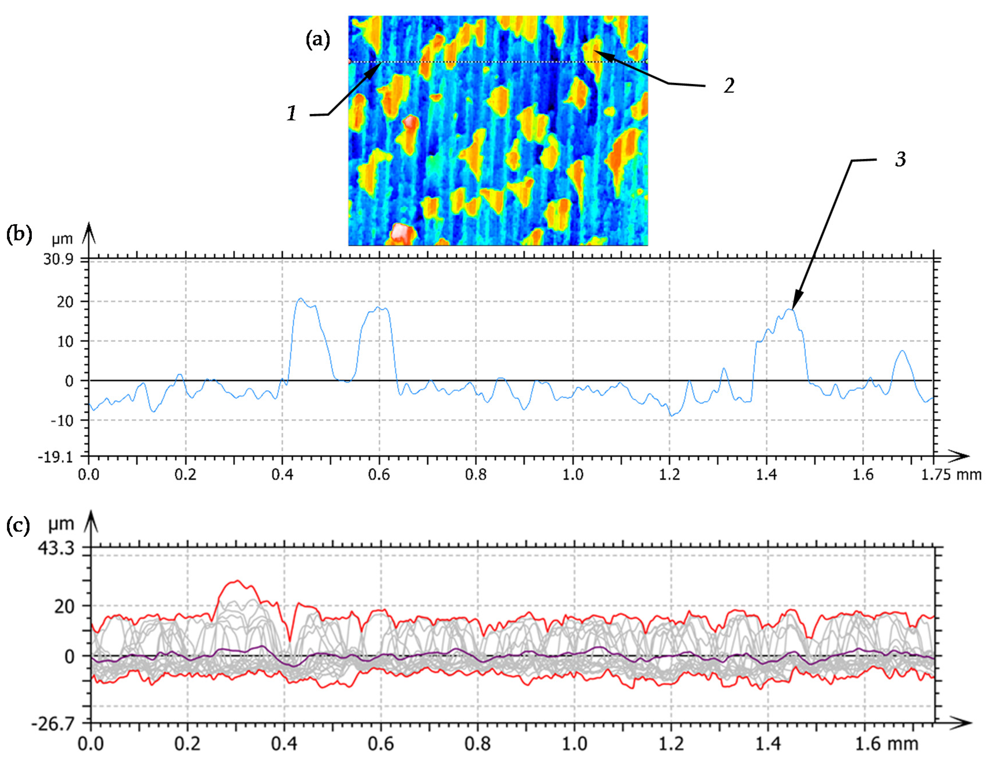 Materials 14 01441 g005 Materials 14 01441 g005