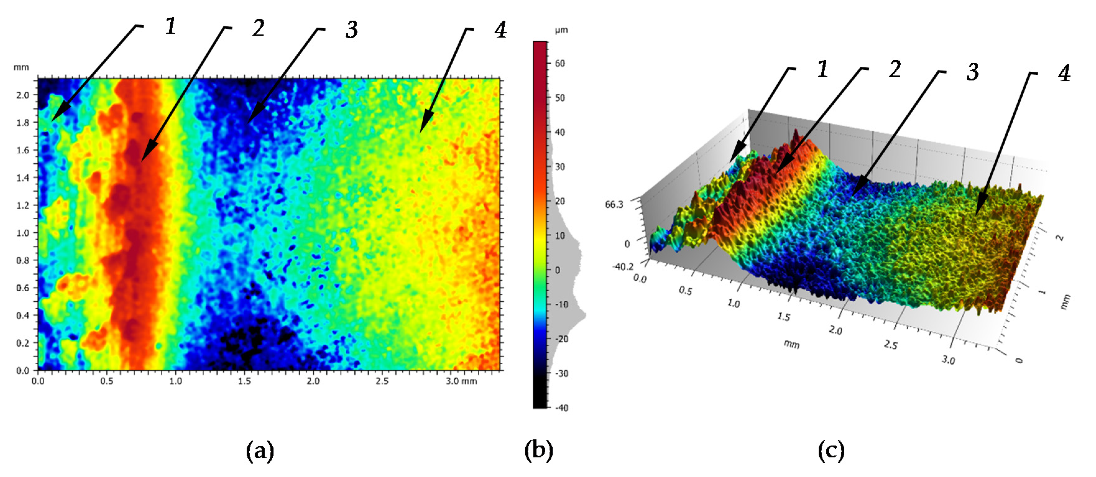 Materials 14 01441 g006 Materials 14 01441 g006