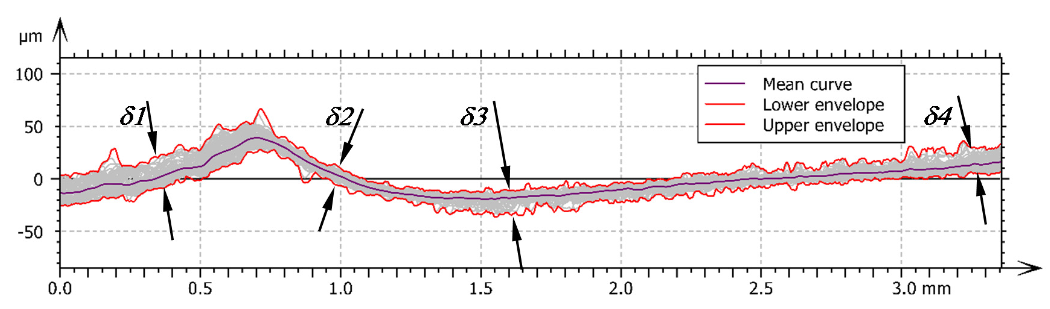Materials 14 01441 g009 Materials 14 01441 g009