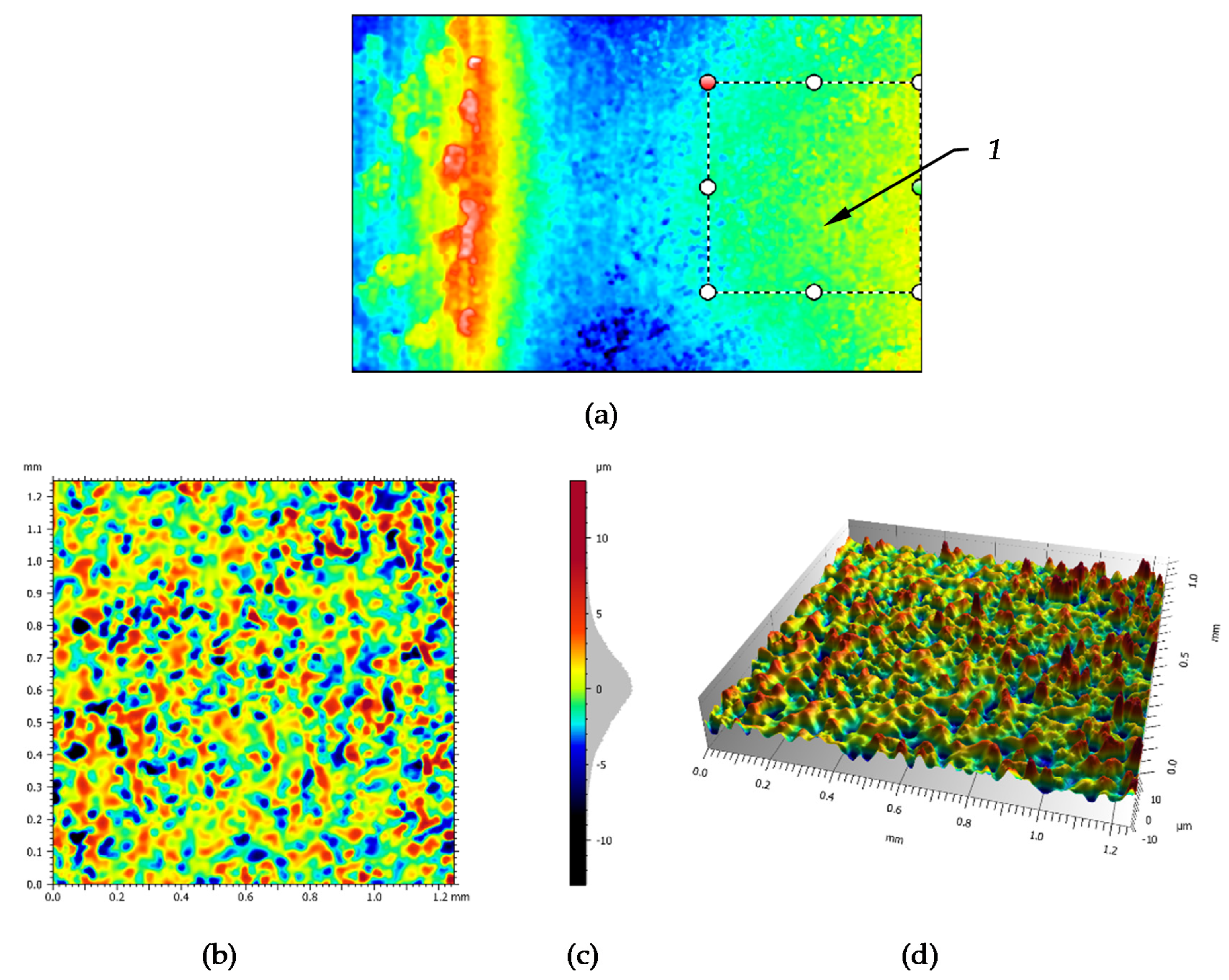 Materials 14 01441 g010 Materials 14 01441 g010