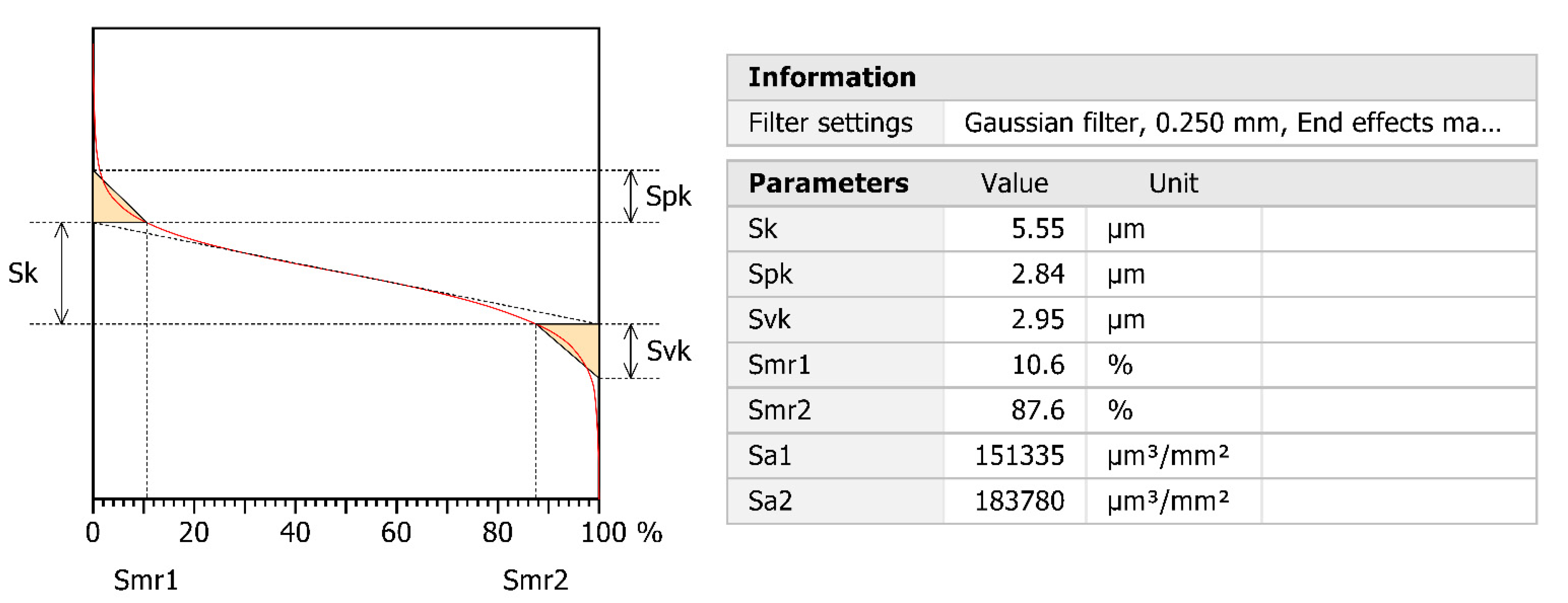 Materials 14 01441 g011 Materials 14 01441 g011