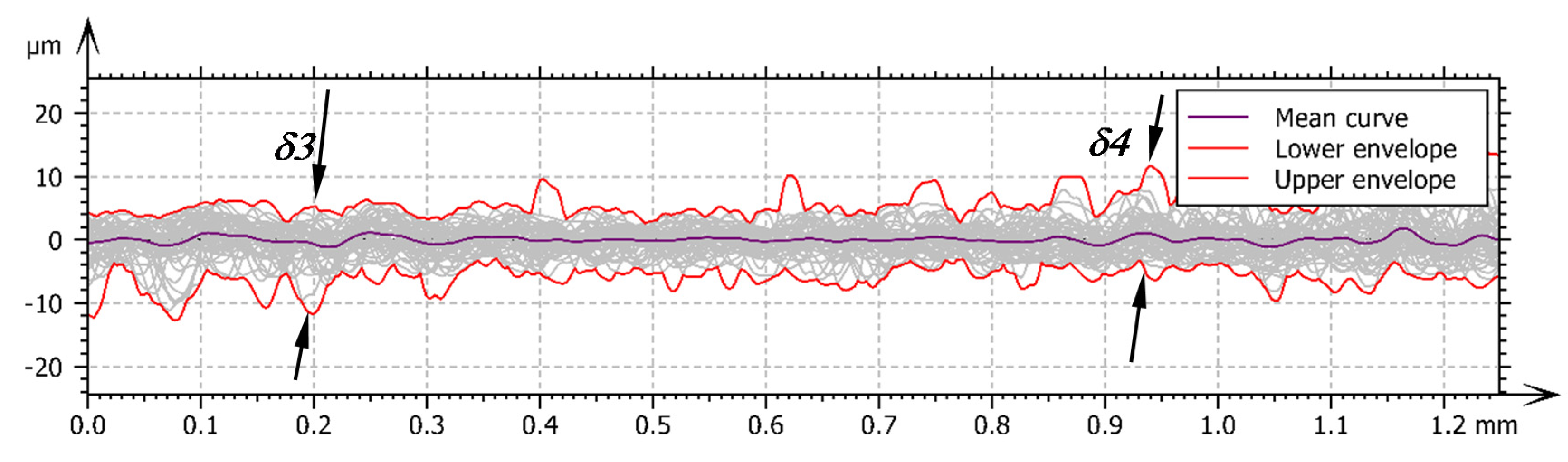Materials 14 01441 g012 Materials 14 01441 g012