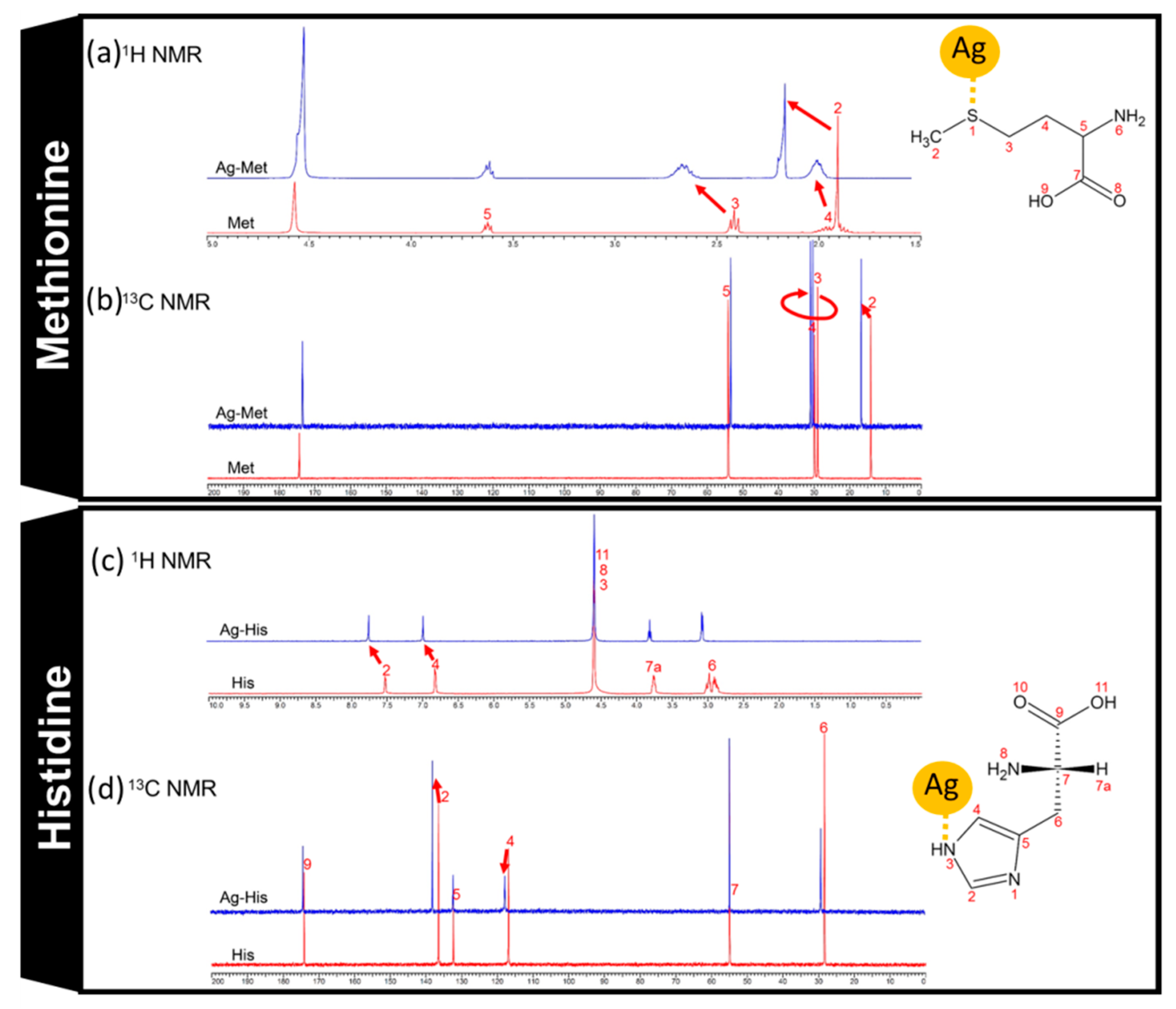 Materials 14 01442 g001 Materials 14 01442 g001