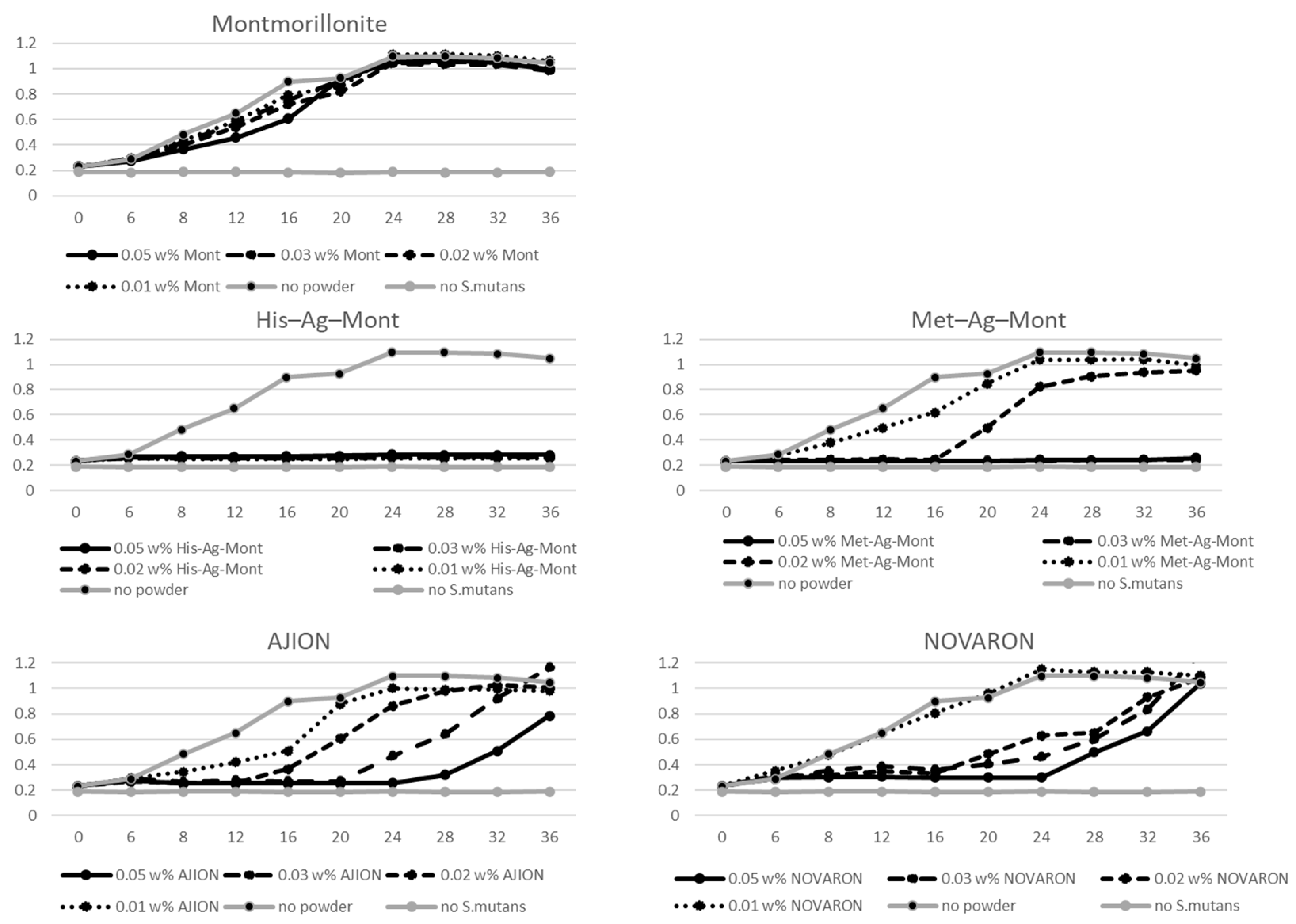Materials 14 01442 g004 Materials 14 01442 g004