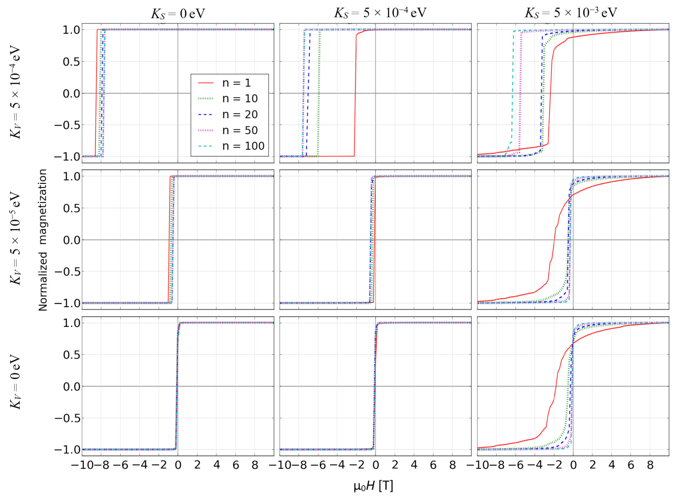 Materials 14 01443 g002 Materials 14 01443 g002