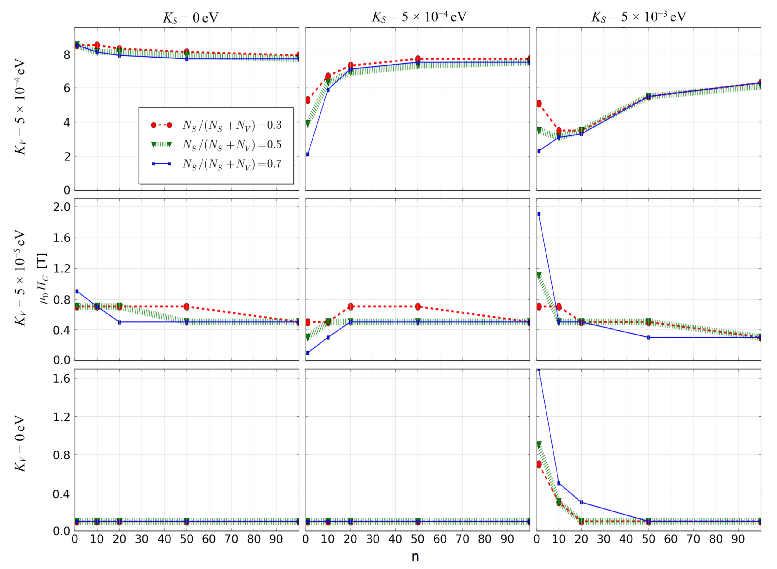 Materials 14 01443 g003 Materials 14 01443 g003