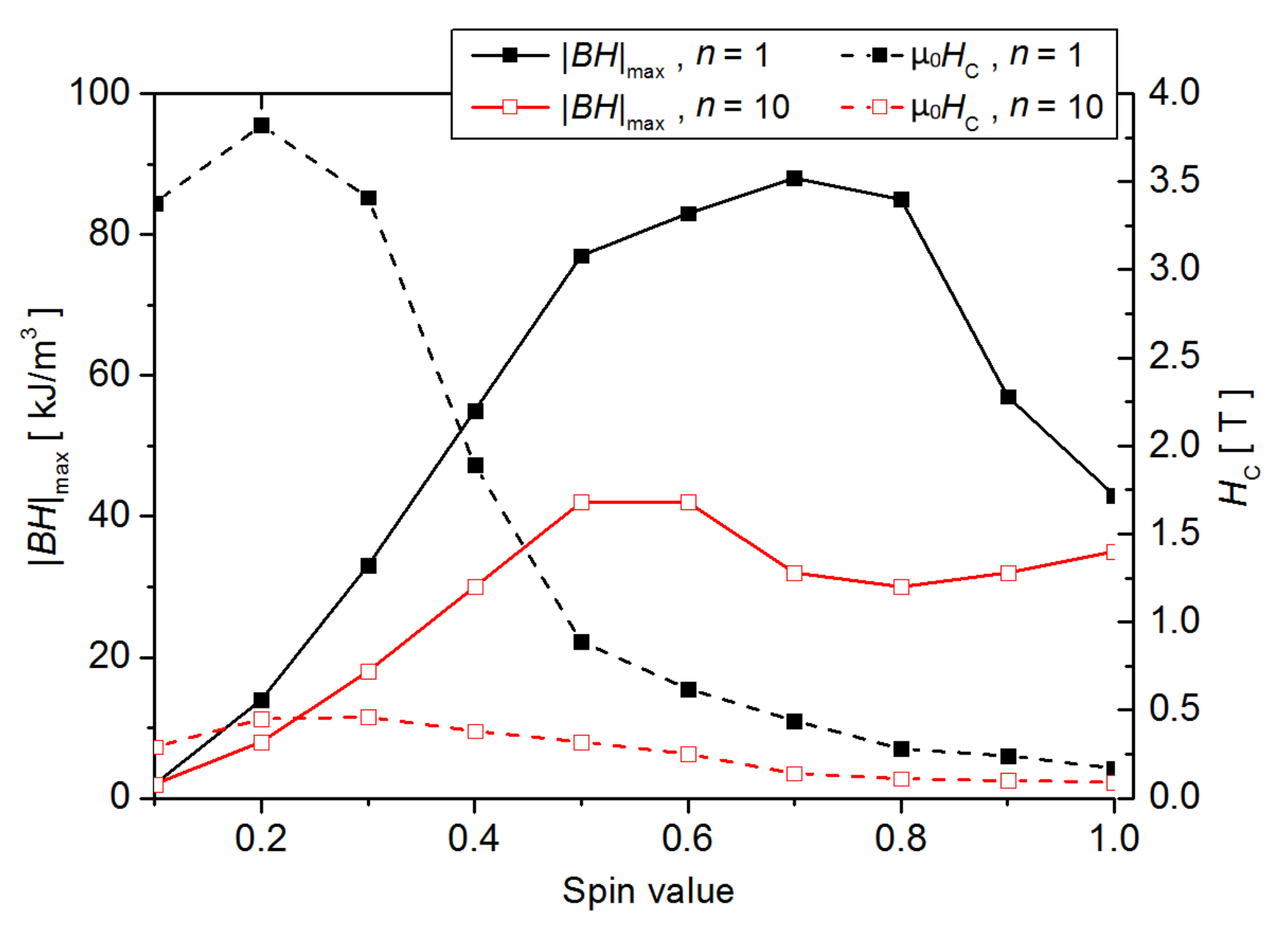 Materials 14 01443 g008 Materials 14 01443 g008