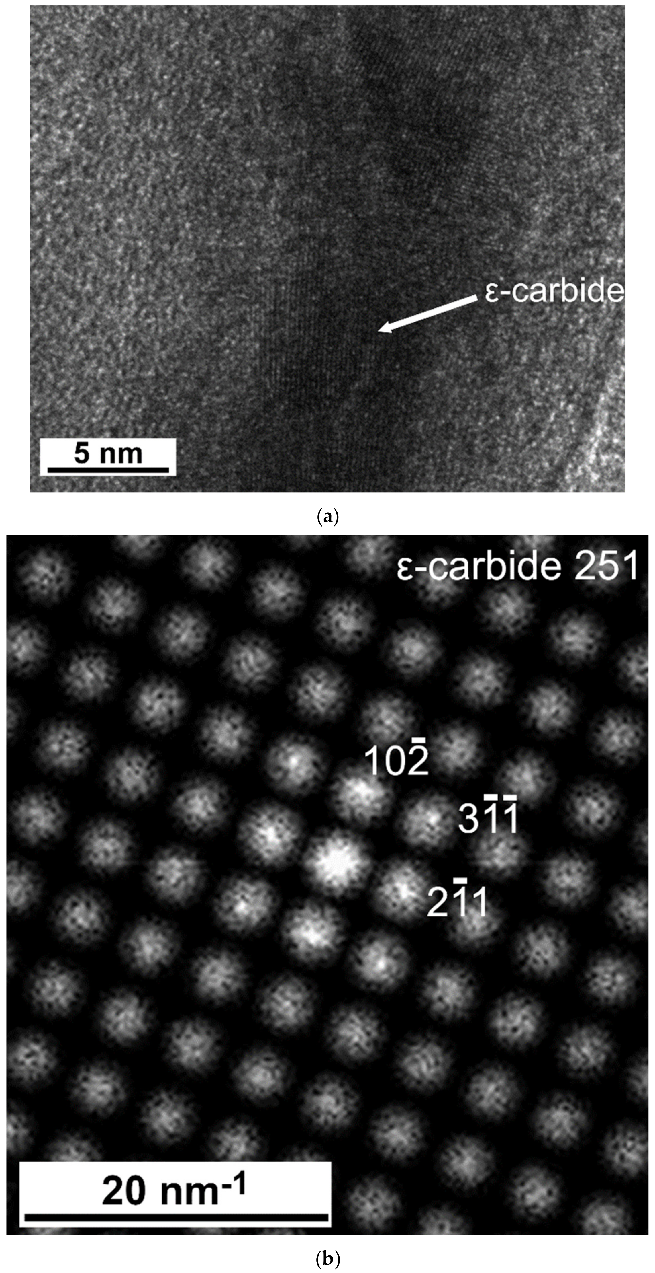 Materials 14 01445 g006
