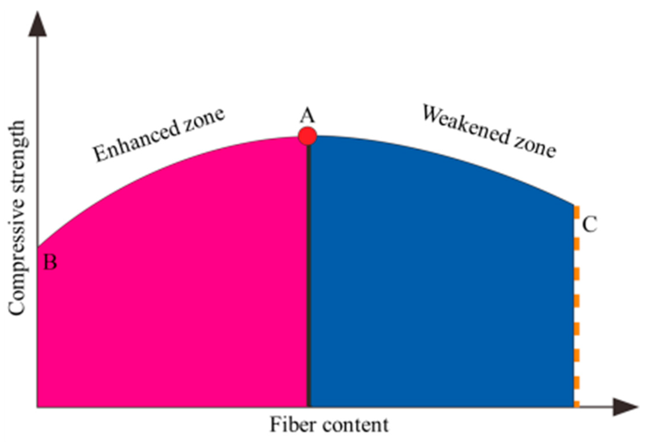 Materials 14 01446 g001
