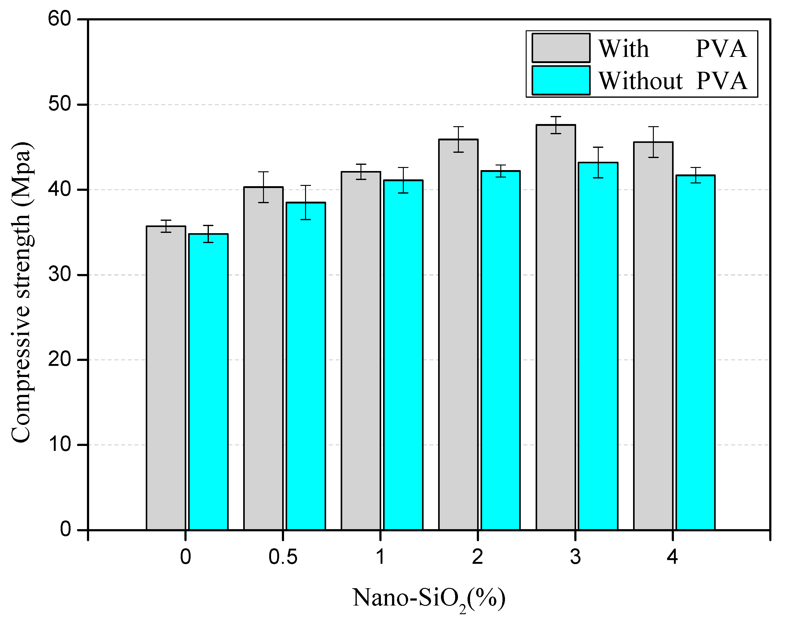 Materials 14 01446 g004