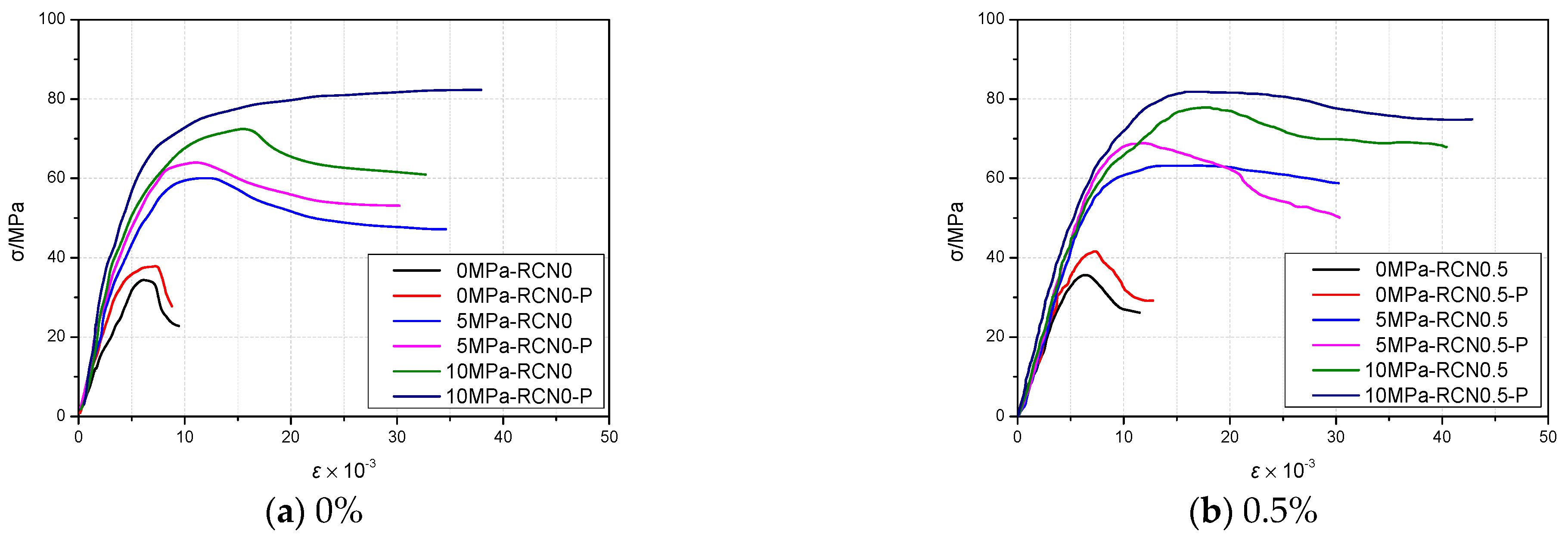 Materials 14 01446 g005a
