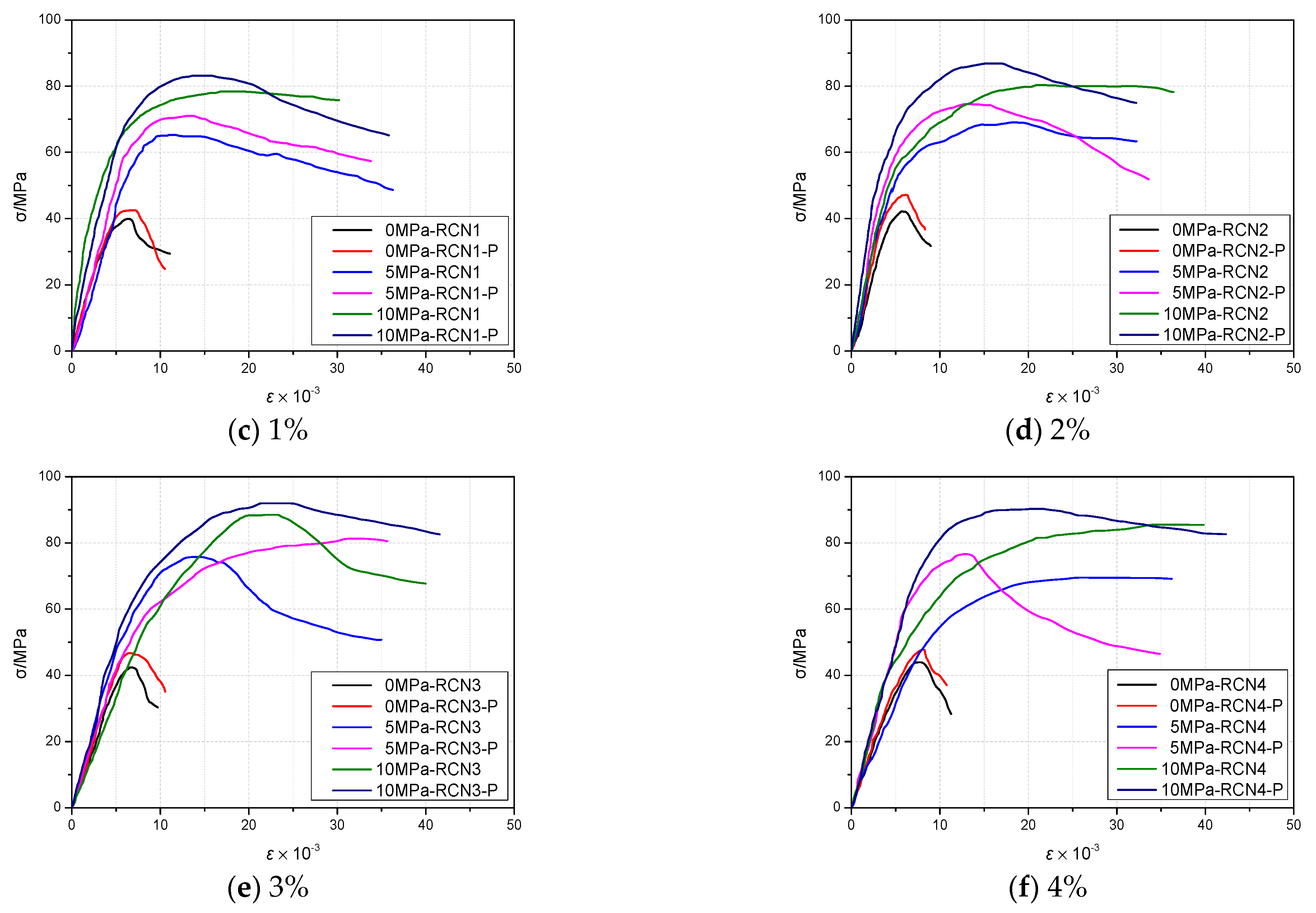 Materials 14 01446 g005b