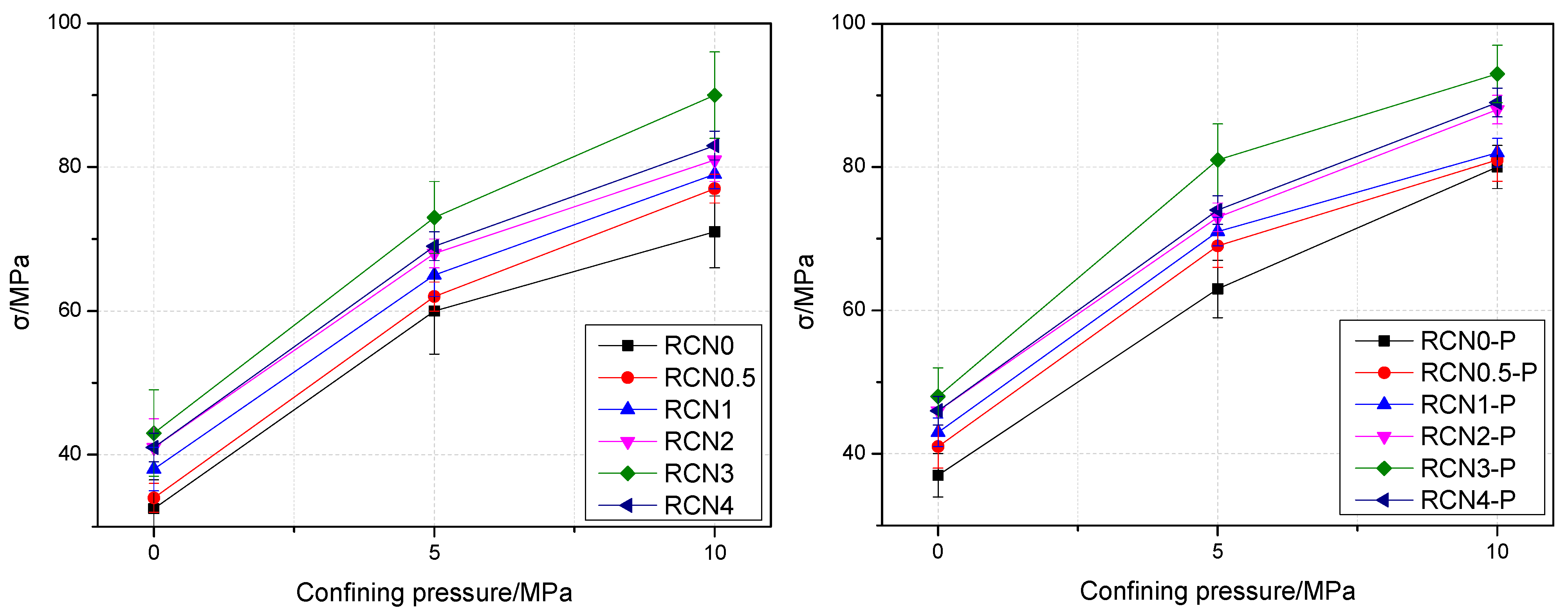 Materials 14 01446 g006