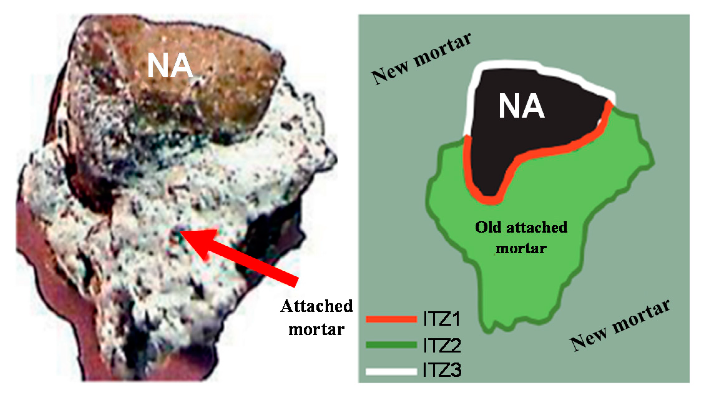 Materials 14 01446 g007