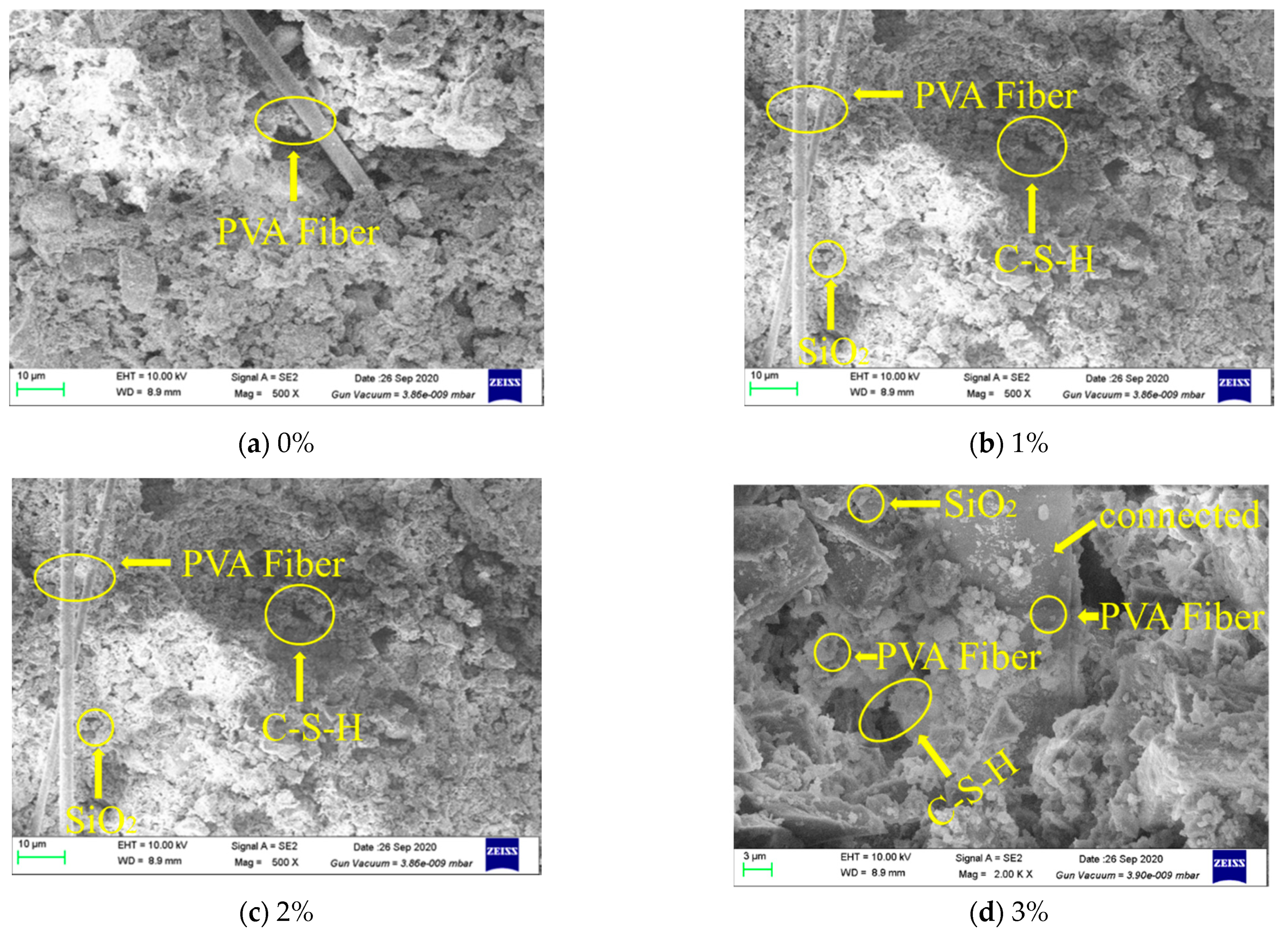Materials 14 01446 g009