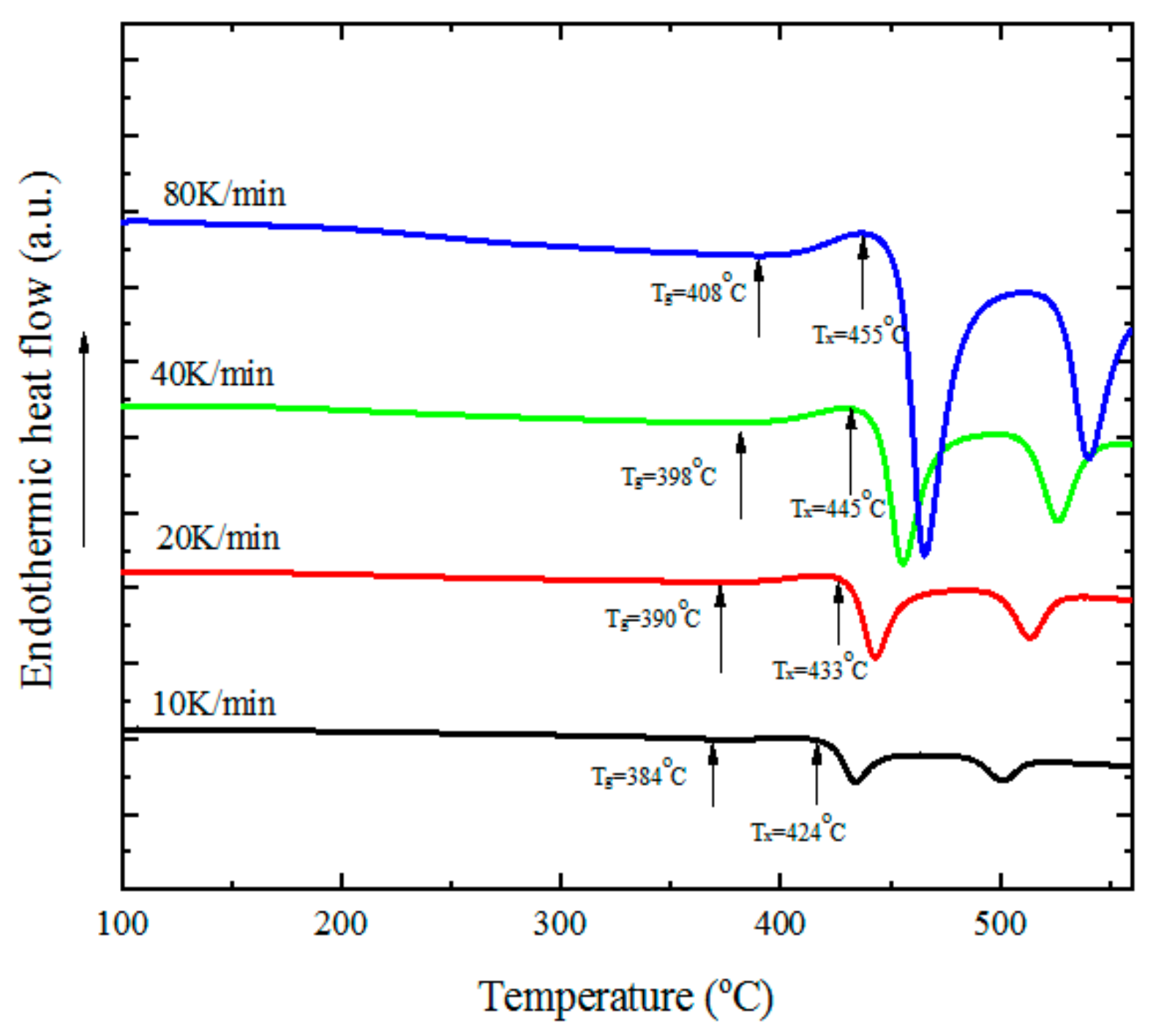 Materials 14 01447 g001