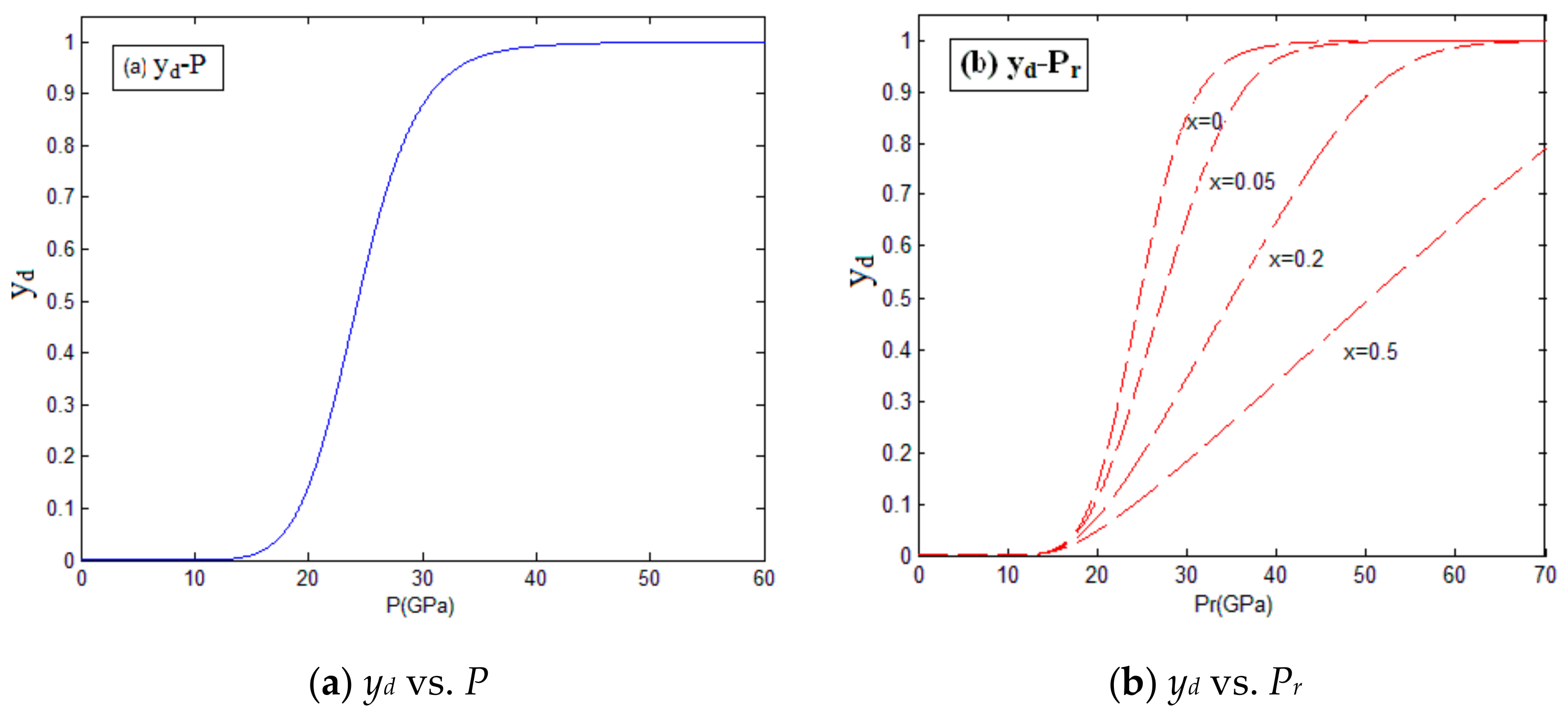 Materials 14 01447 g003