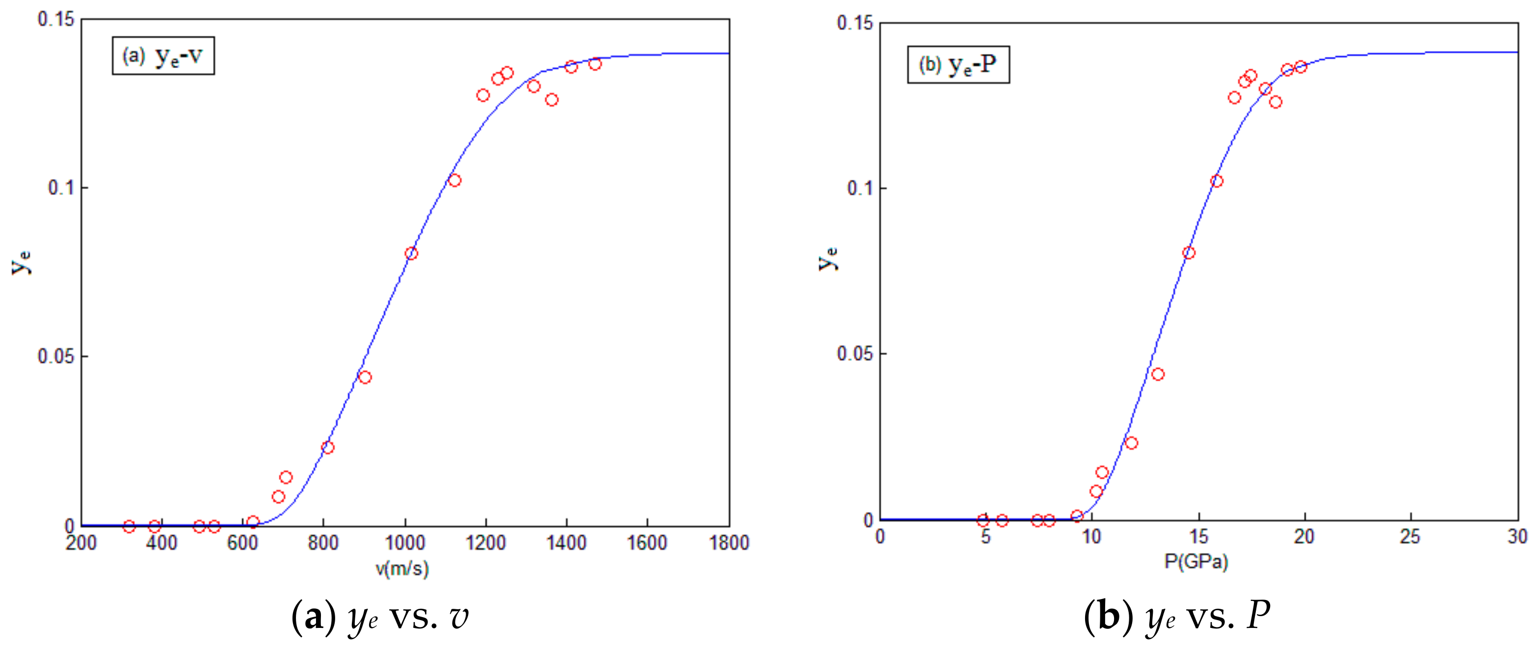 Materials 14 01447 g007