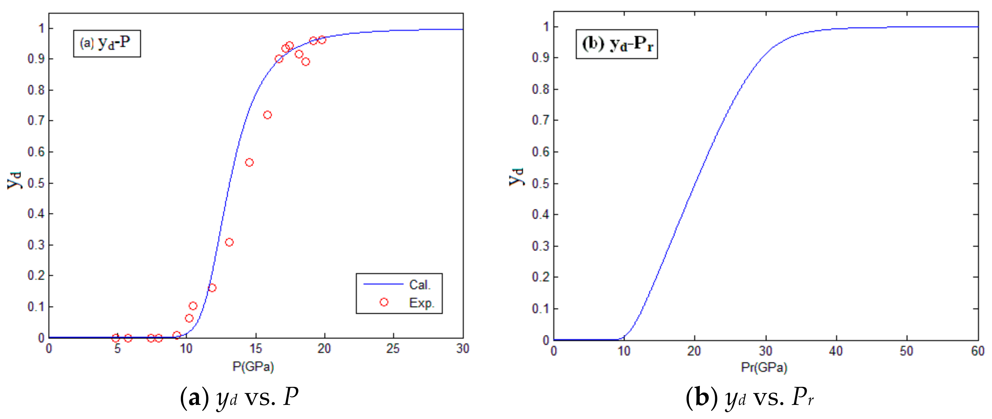 Materials 14 01447 g008