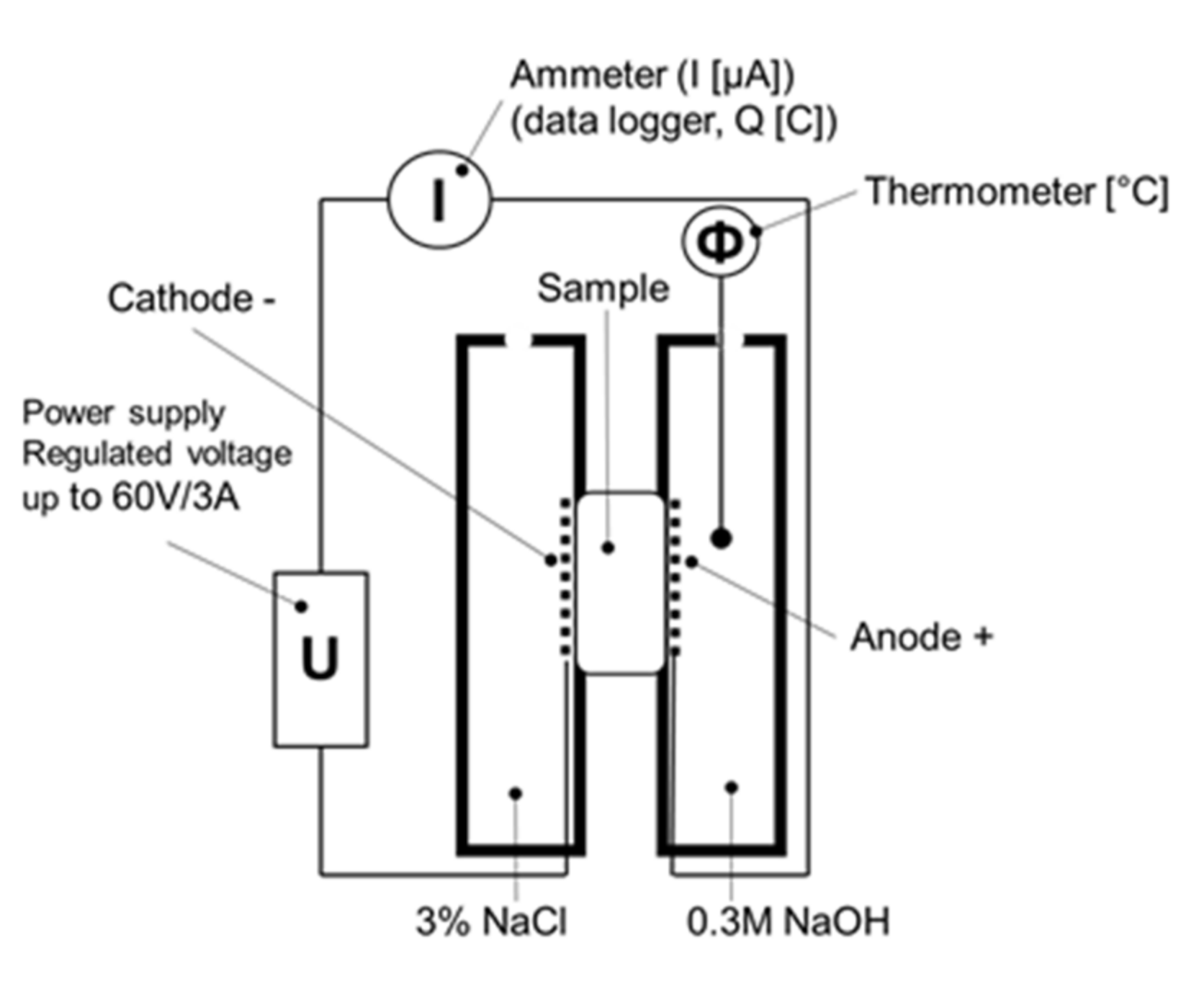 Materials 14 01448 g002 Materials 14 01448 g002
