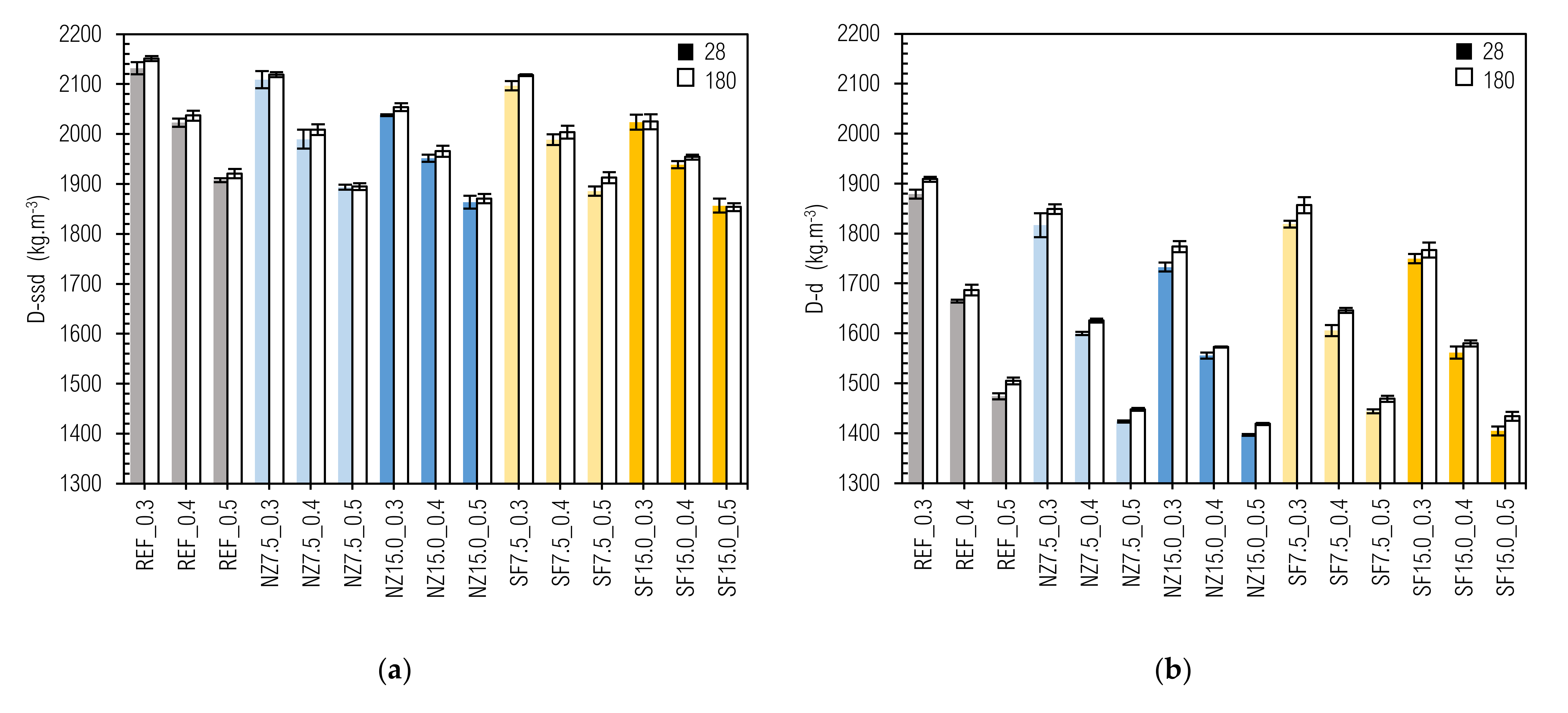 Materials 14 01448 g005 Materials 14 01448 g005