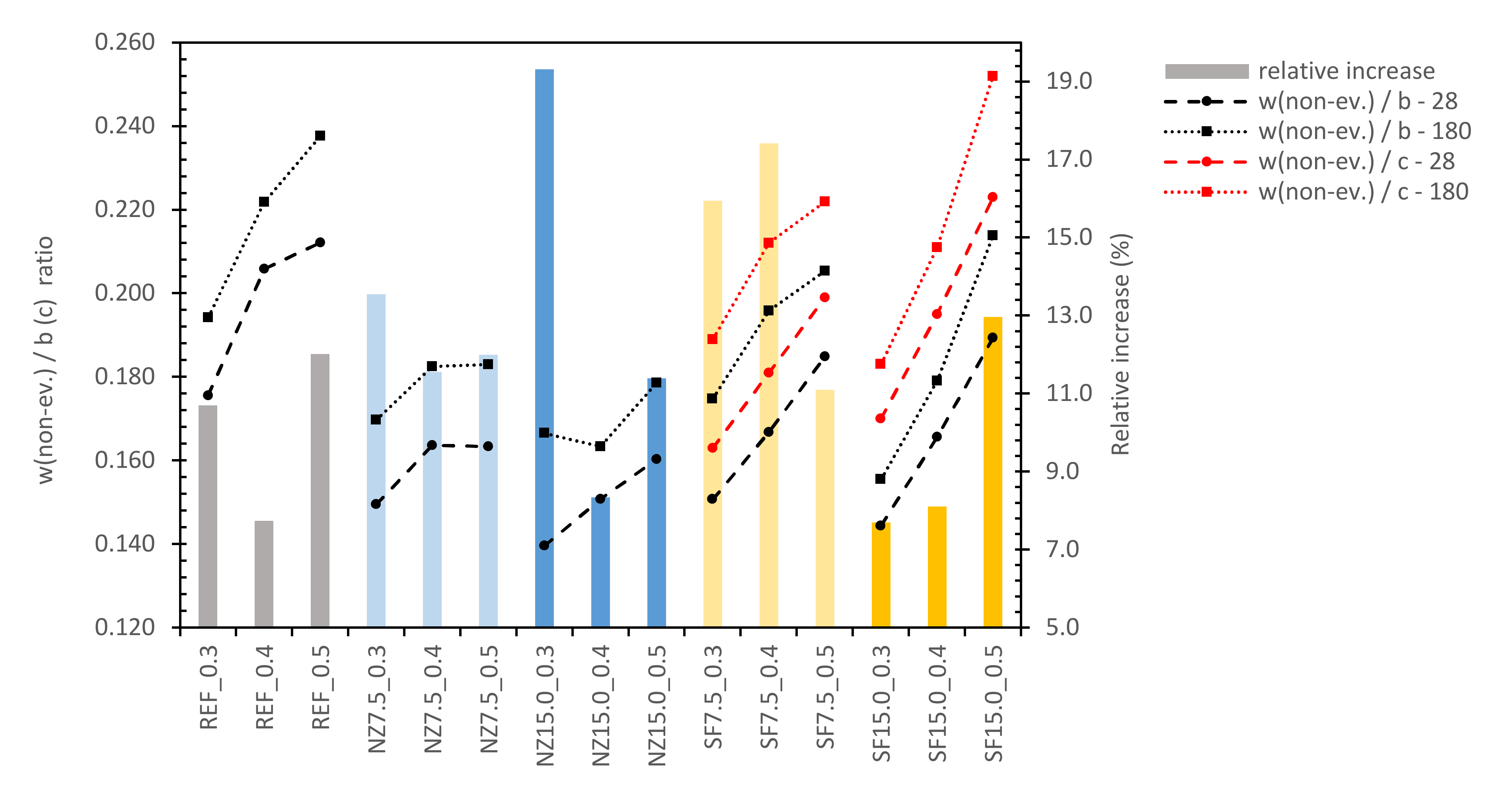 Materials 14 01448 g006 Materials 14 01448 g006