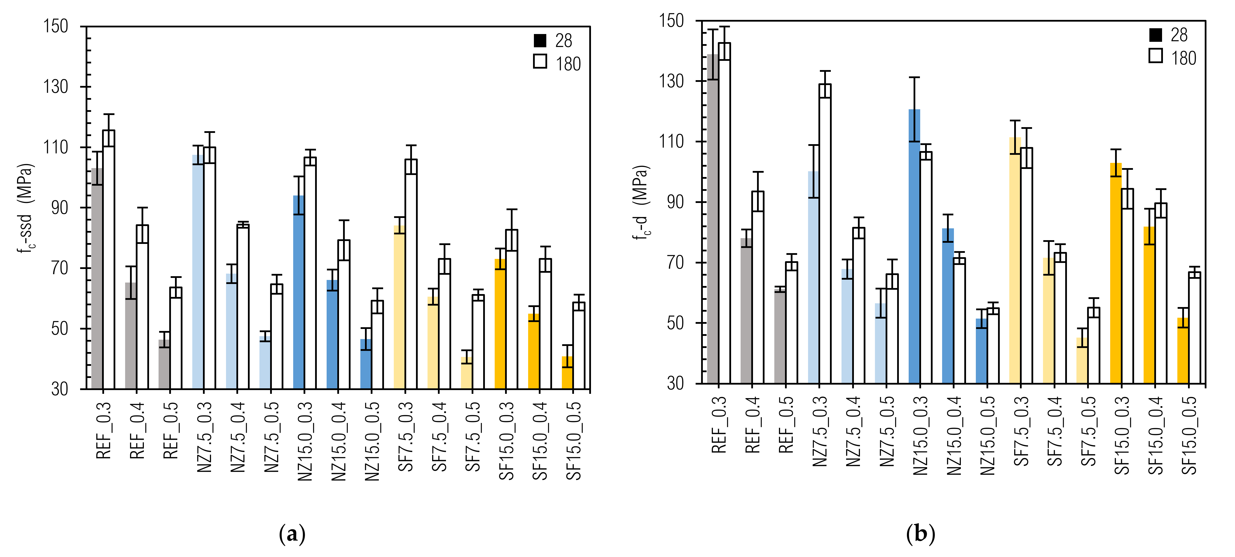 Materials 14 01448 g009 Materials 14 01448 g009