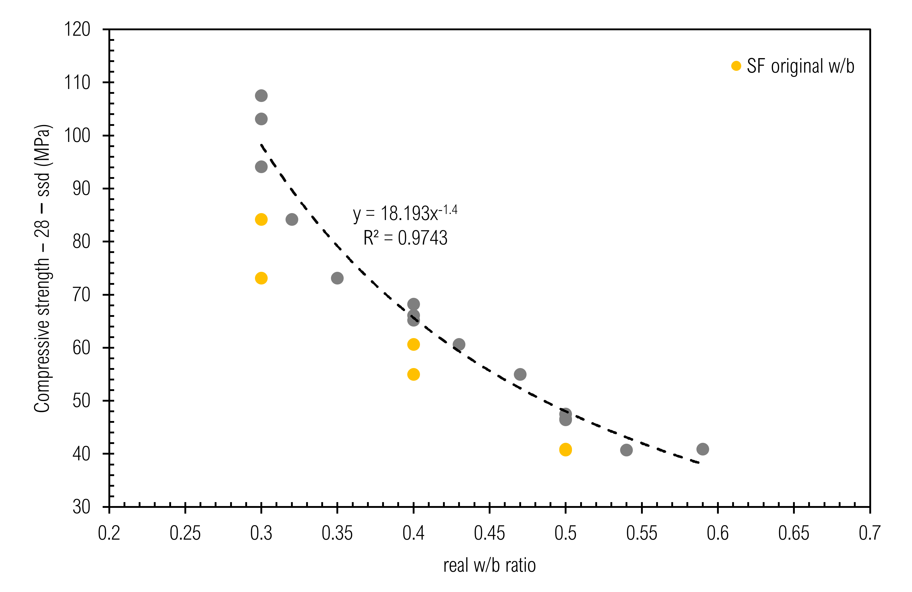 Materials 14 01448 g011 Materials 14 01448 g011