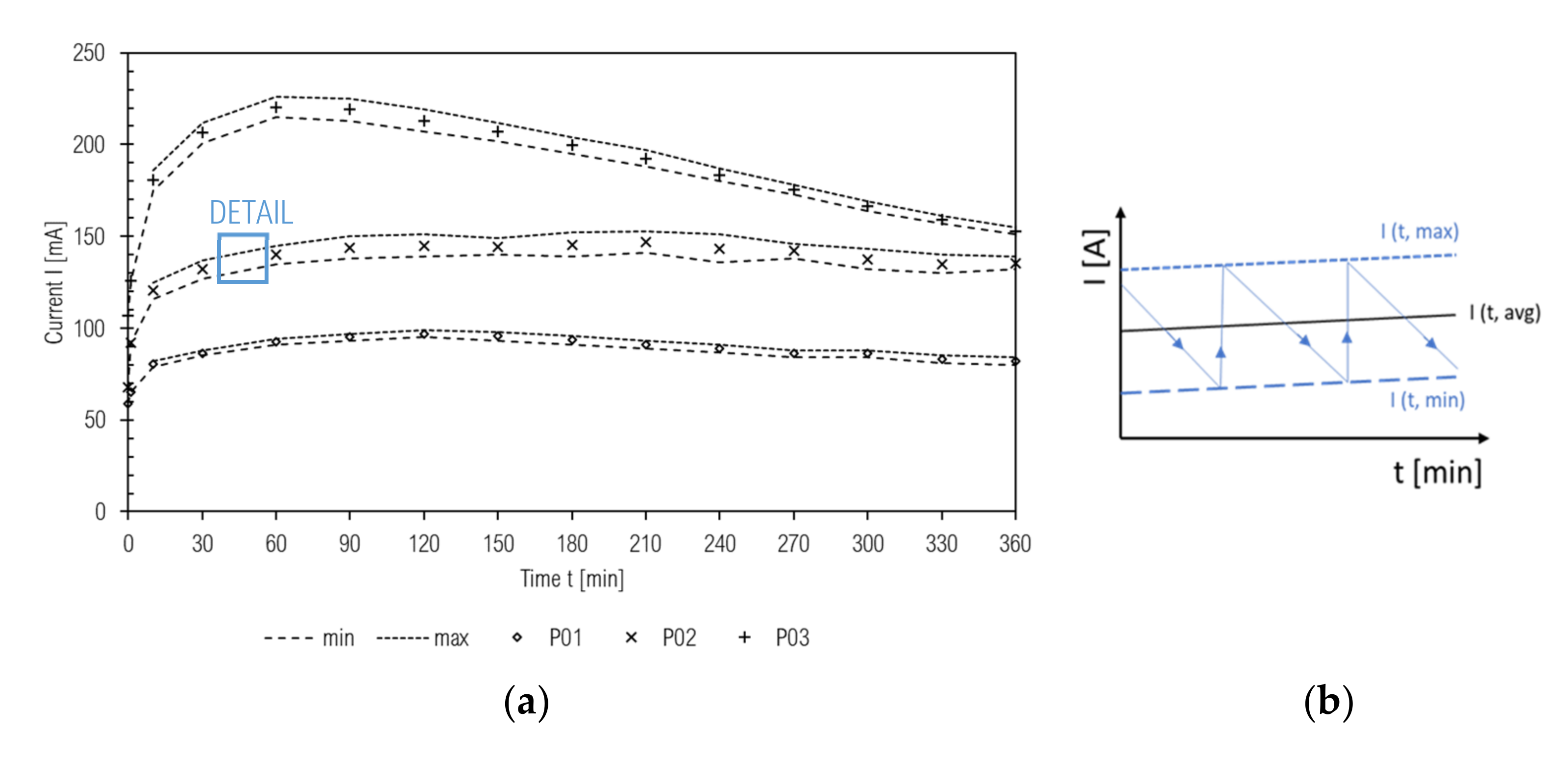 Materials 14 01448 g014 Materials 14 01448 g014
