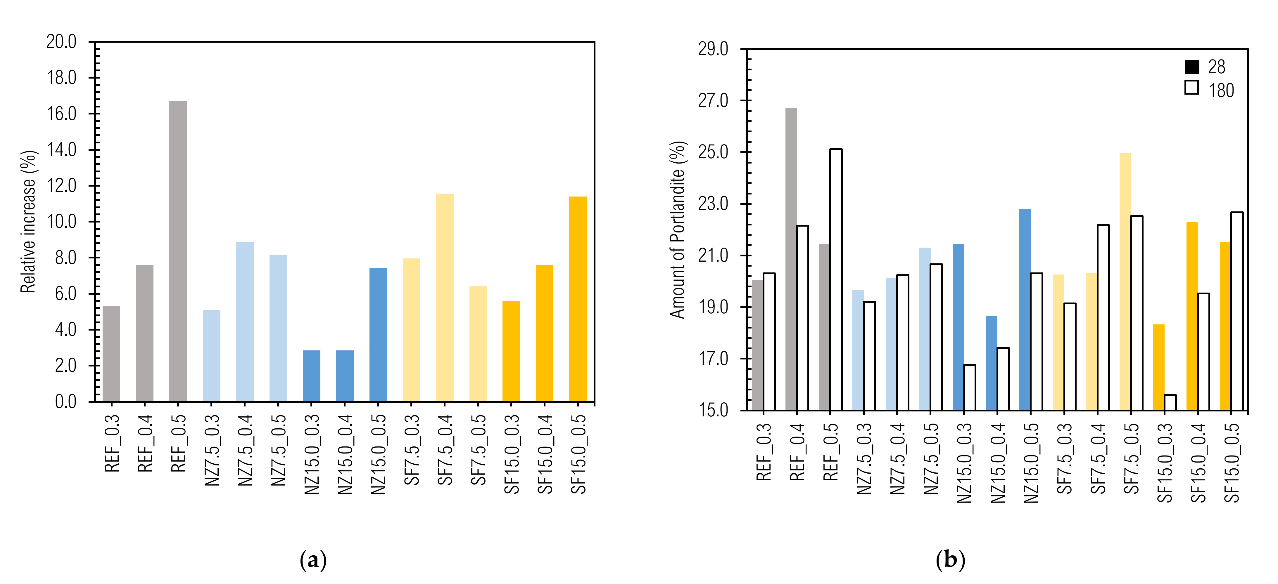 Materials 14 01448 g018 Materials 14 01448 g018