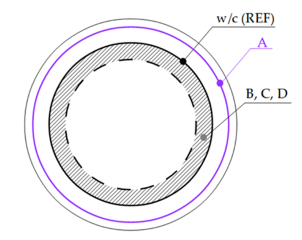 Materials 14 01448 g019 Materials 14 01448 g019