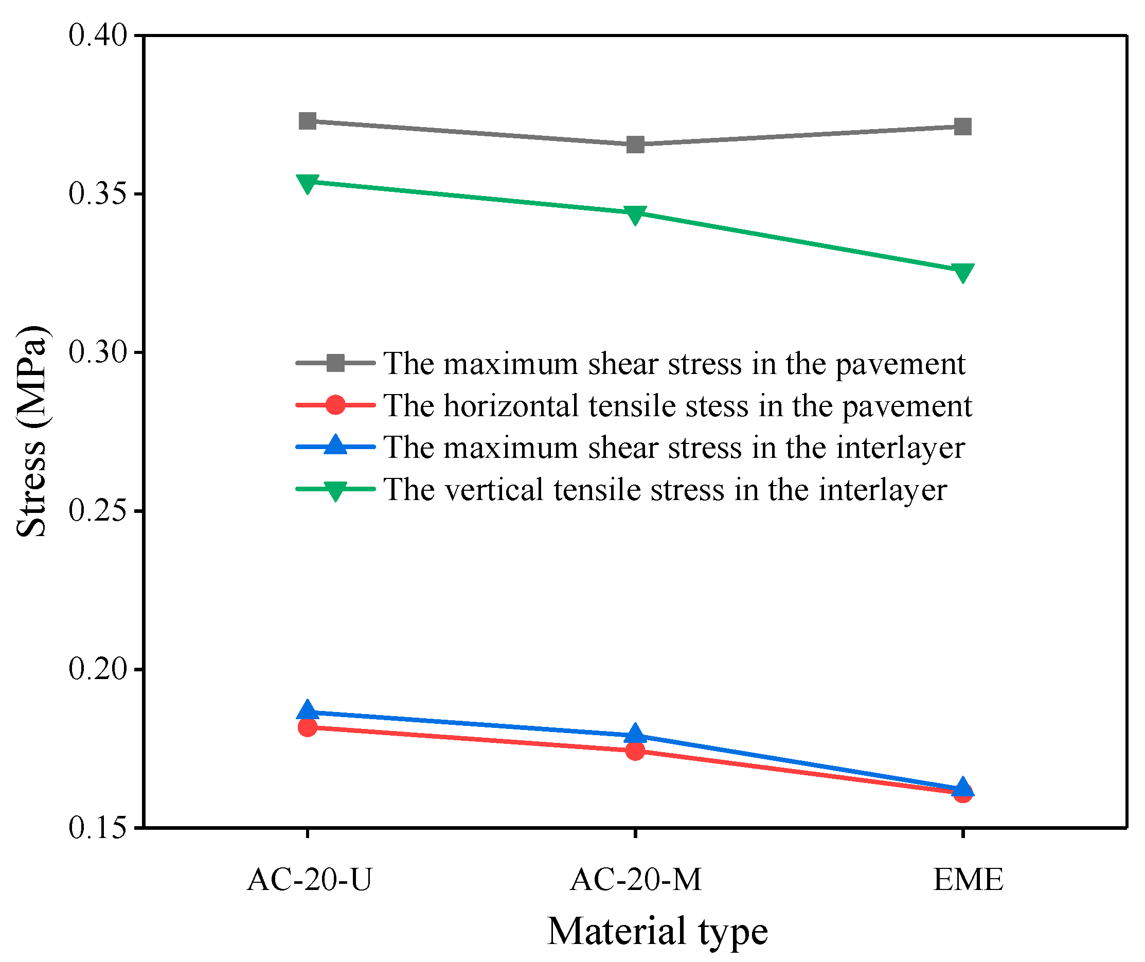 Materials 14 01449 g004