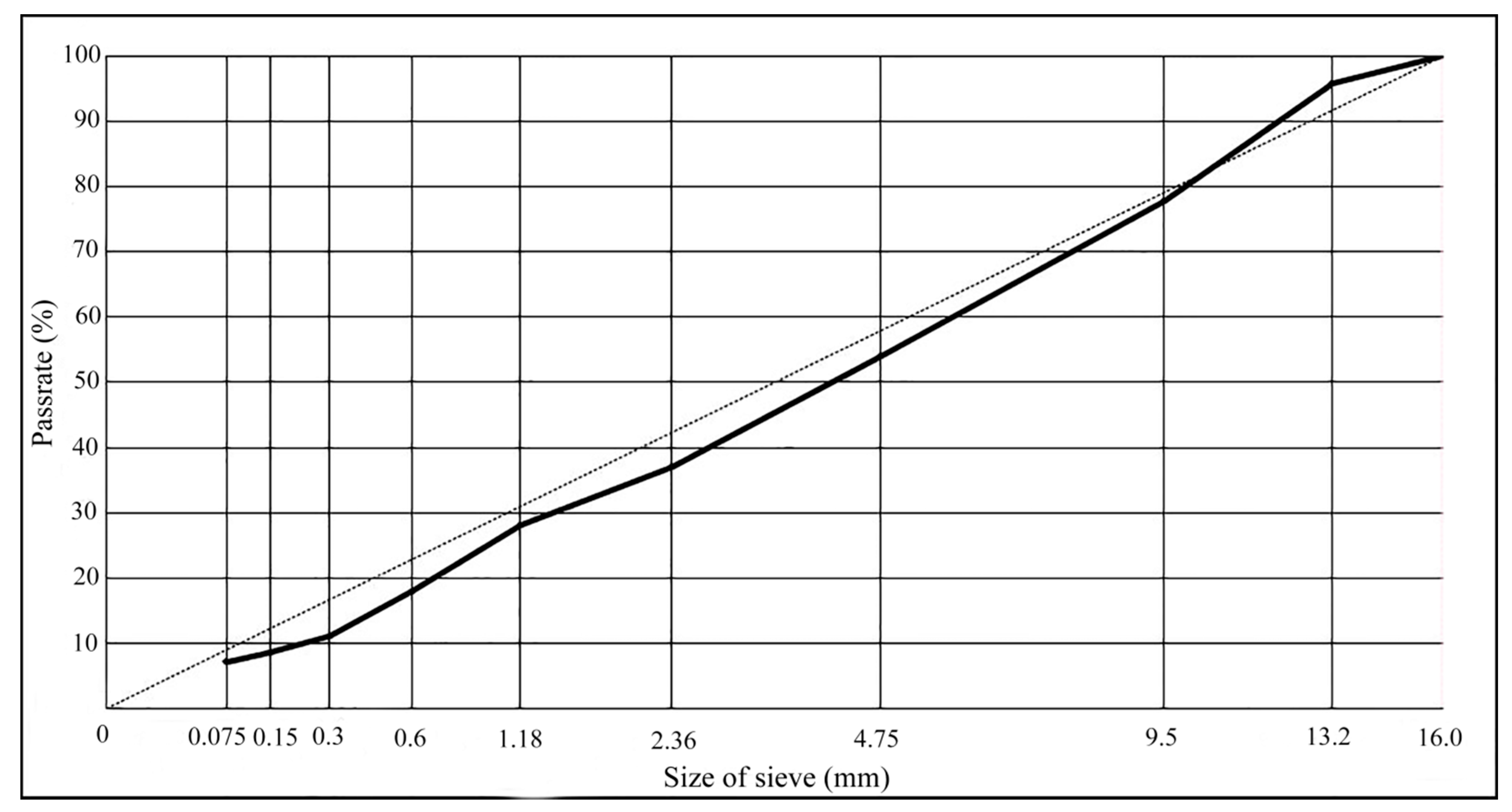 Materials 14 01449 g005