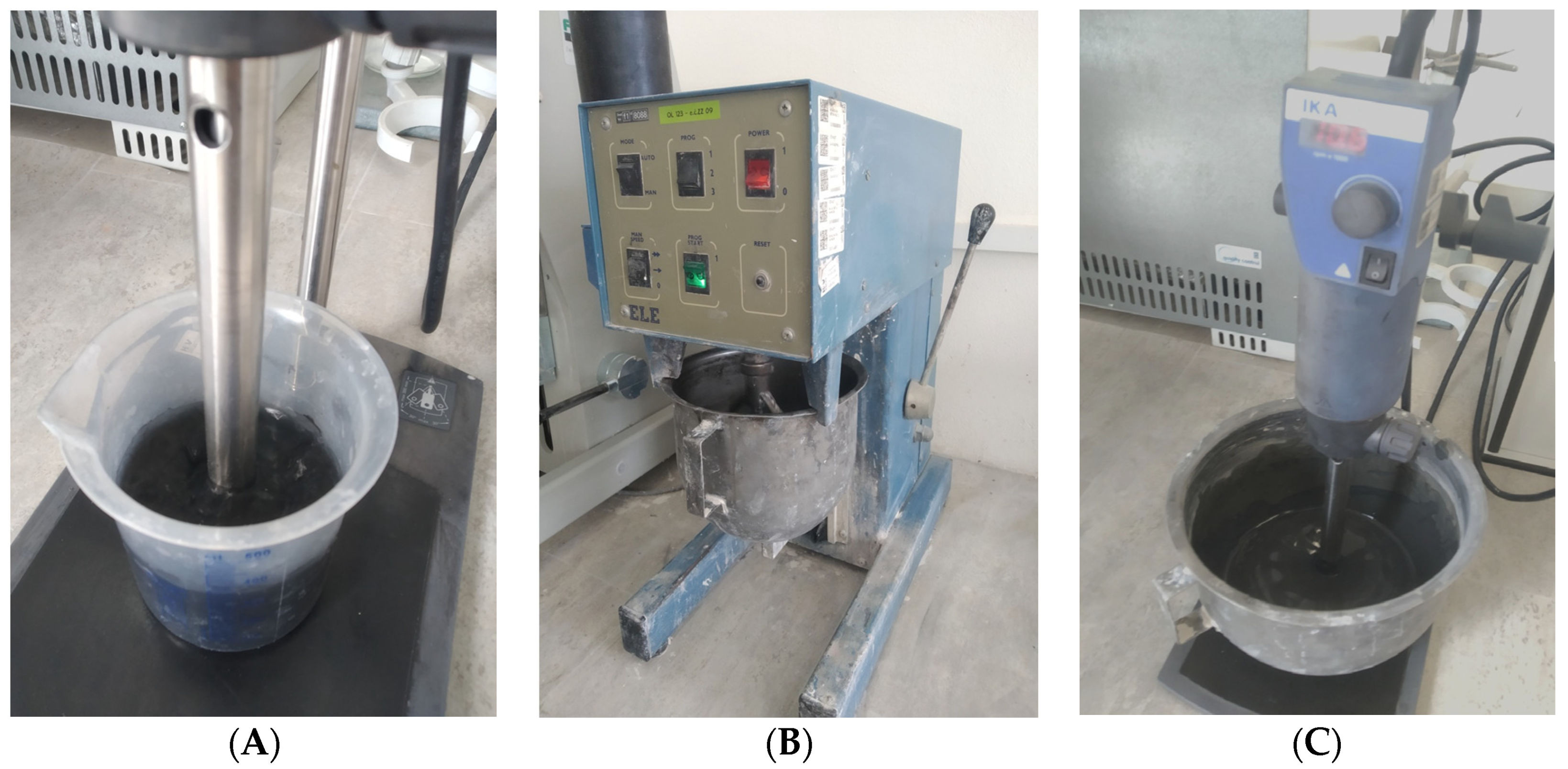 Materials 14 01450 g001 Materials 14 01450 g001